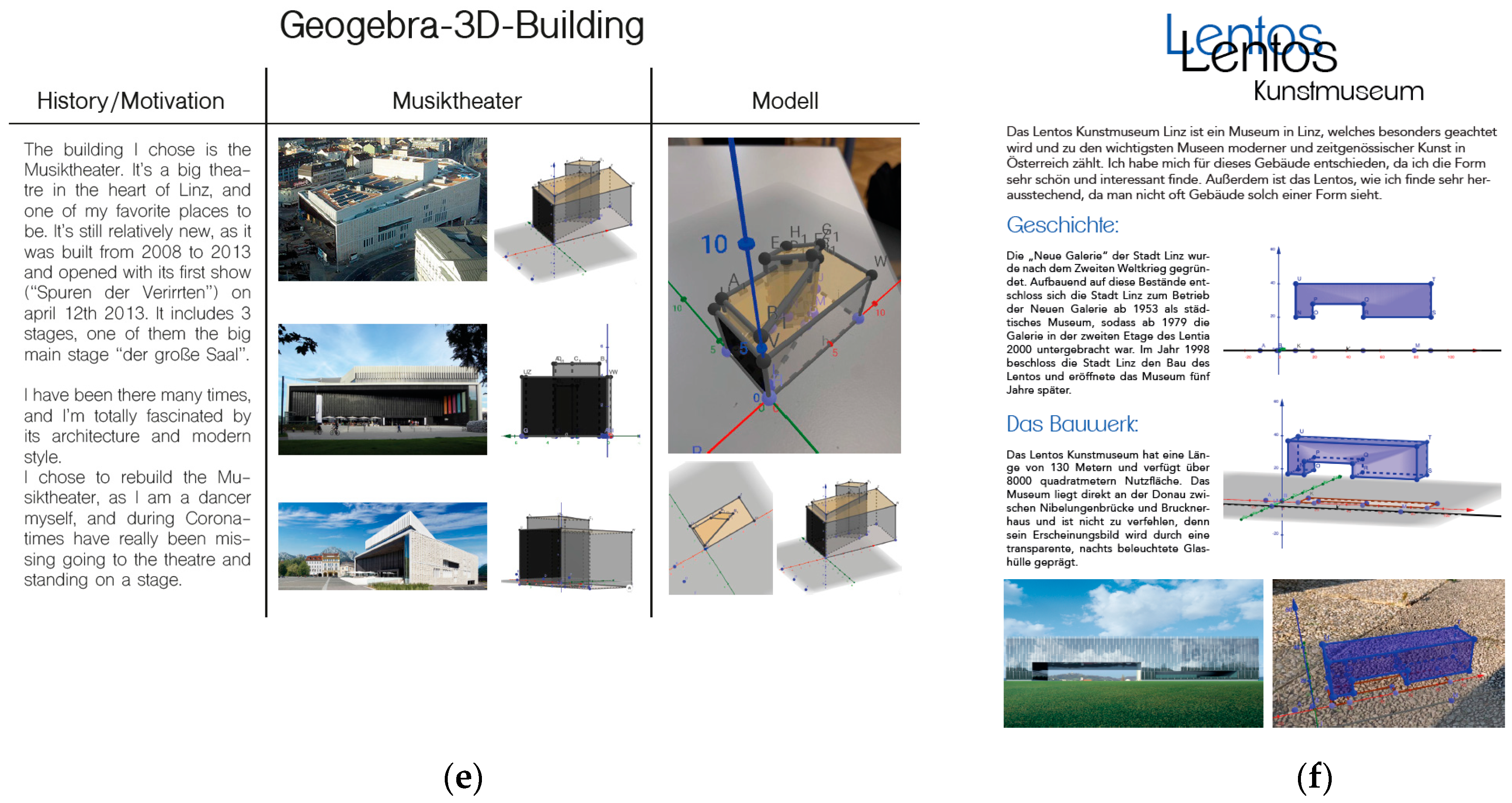 Education 12 00009 g008b