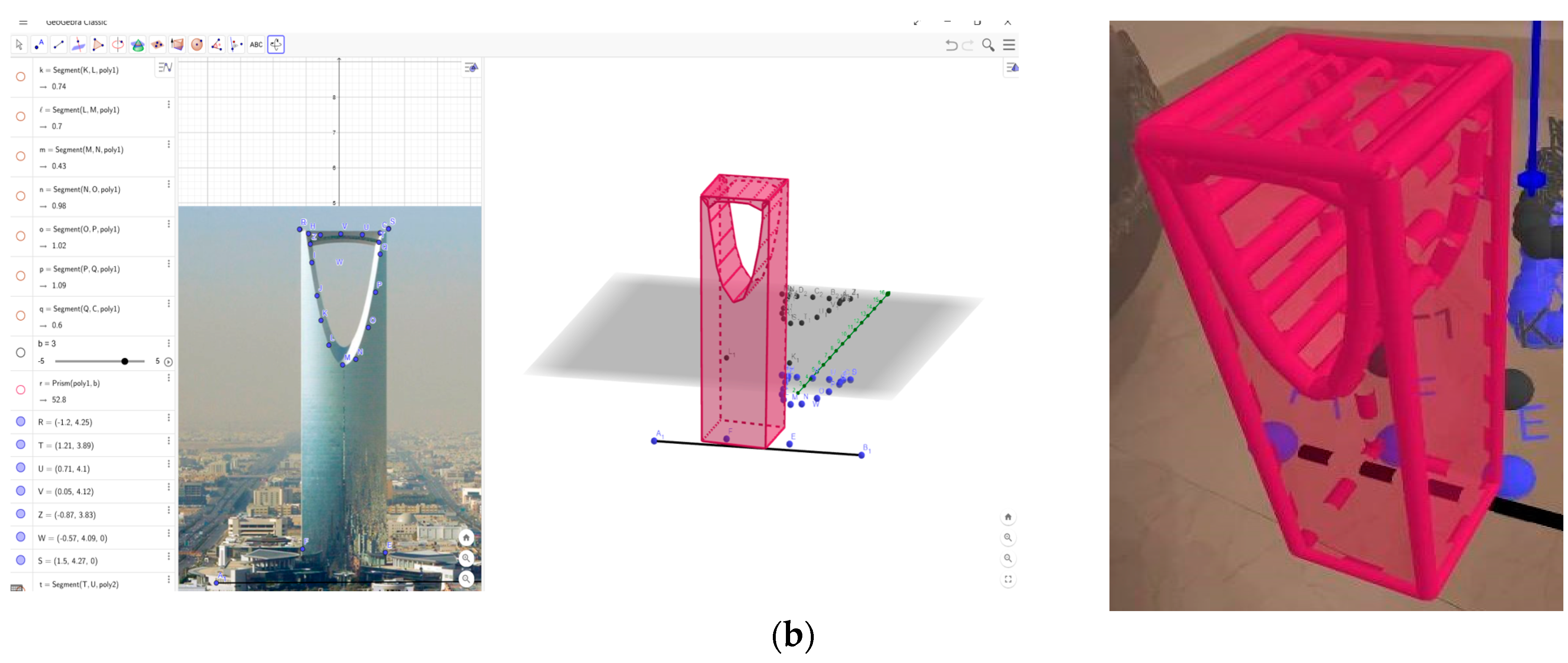 Education 12 00009 g009b