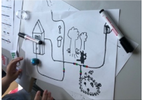 Education 12 00010 i002