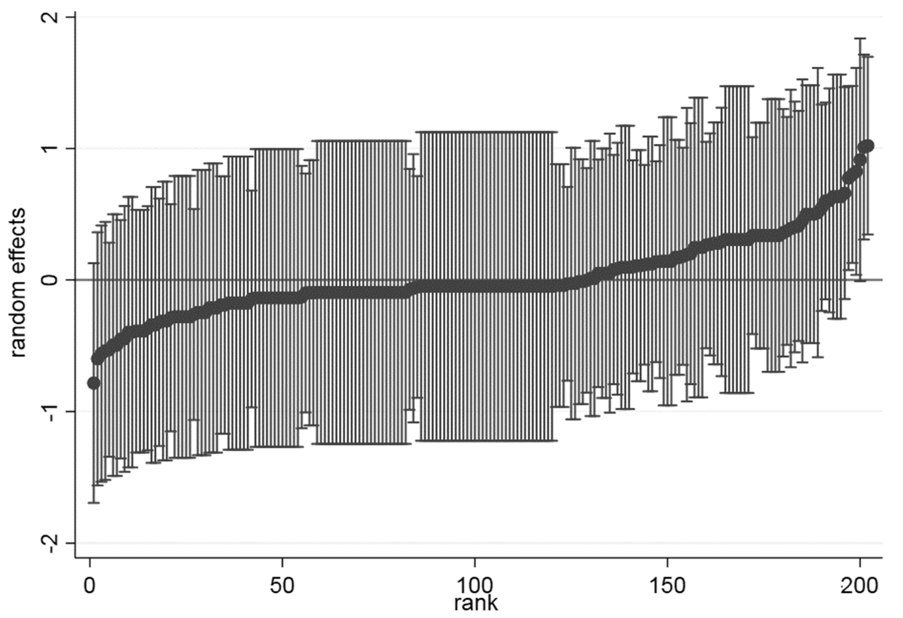 Education 12 00013 g001
