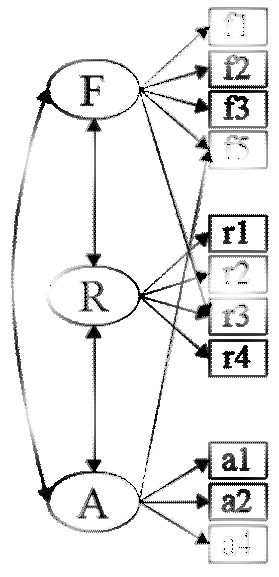 Education 12 00019 g002