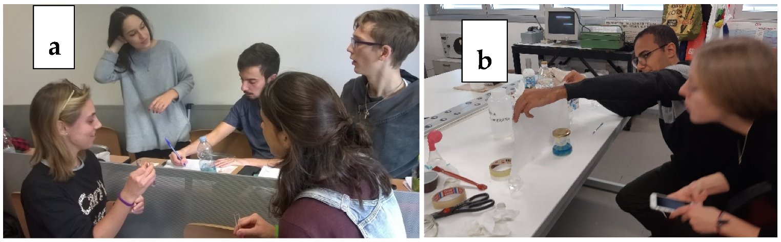 Education 12 00030 g003a