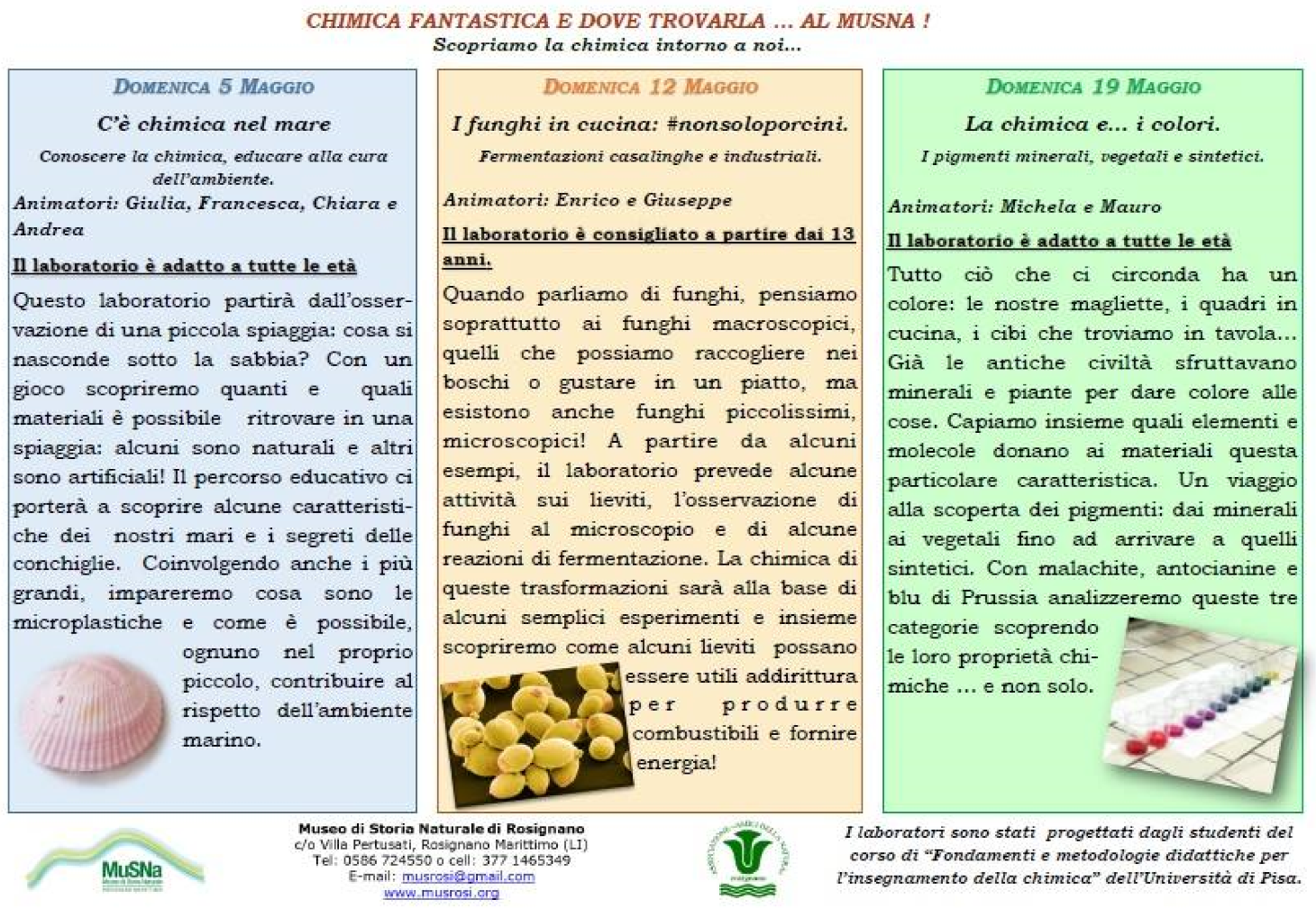 Education 12 00030 g006