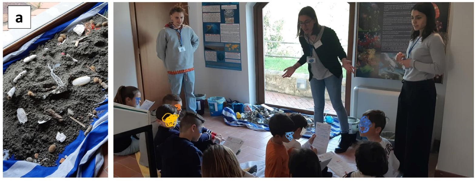 Education 12 00030 g007a