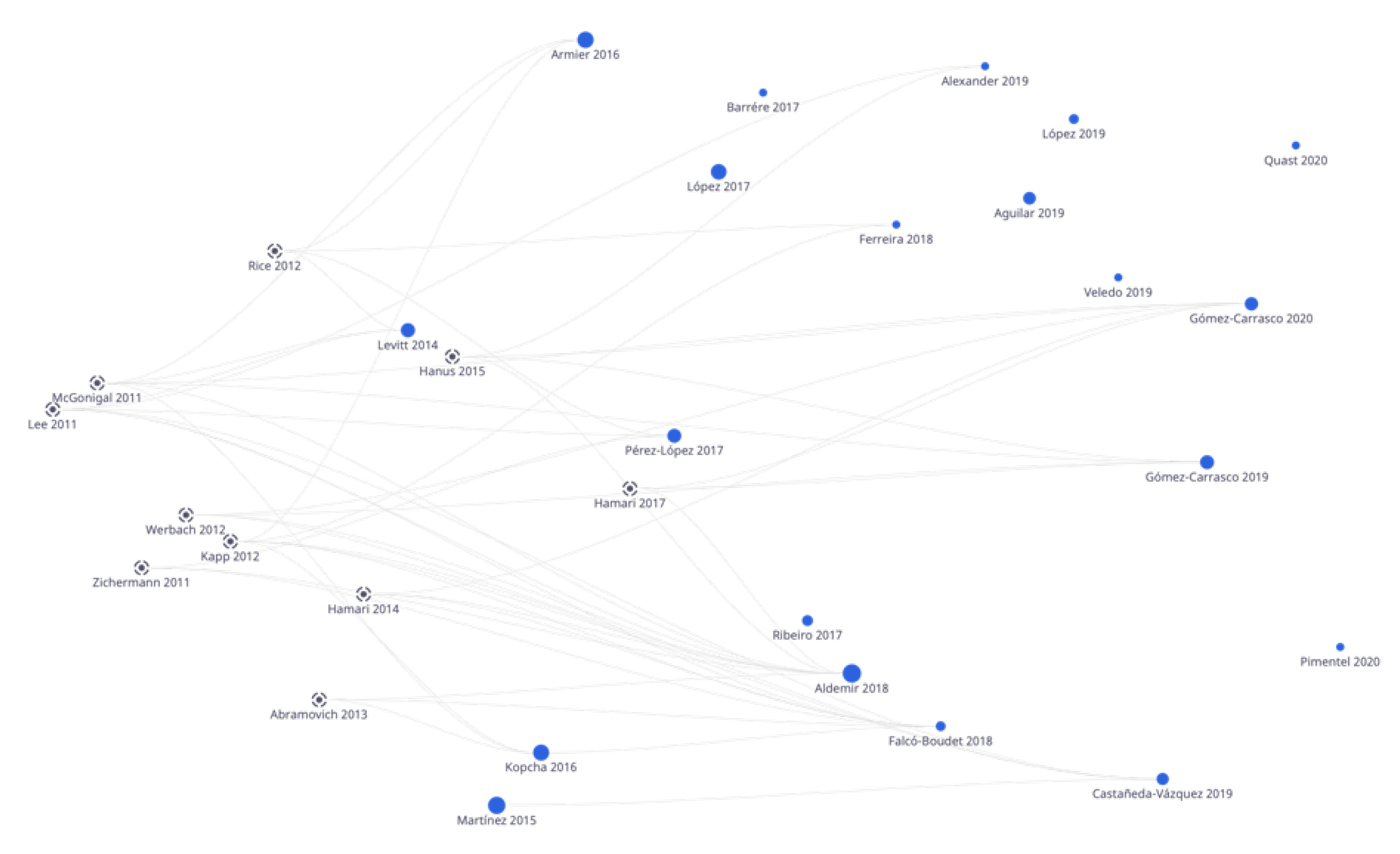 Education 12 00044 g003