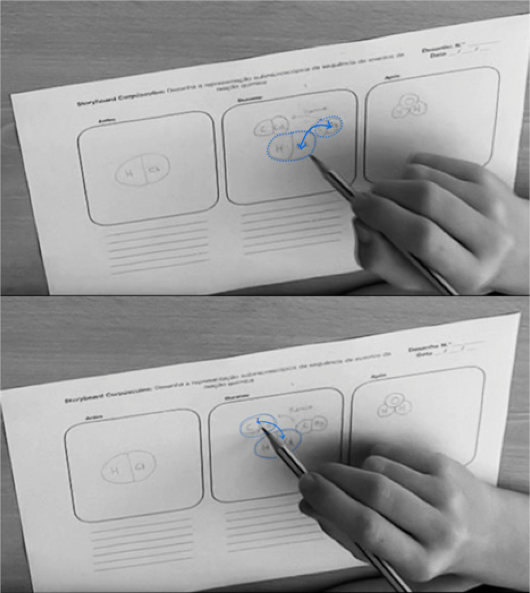 Education 12 00045 i020