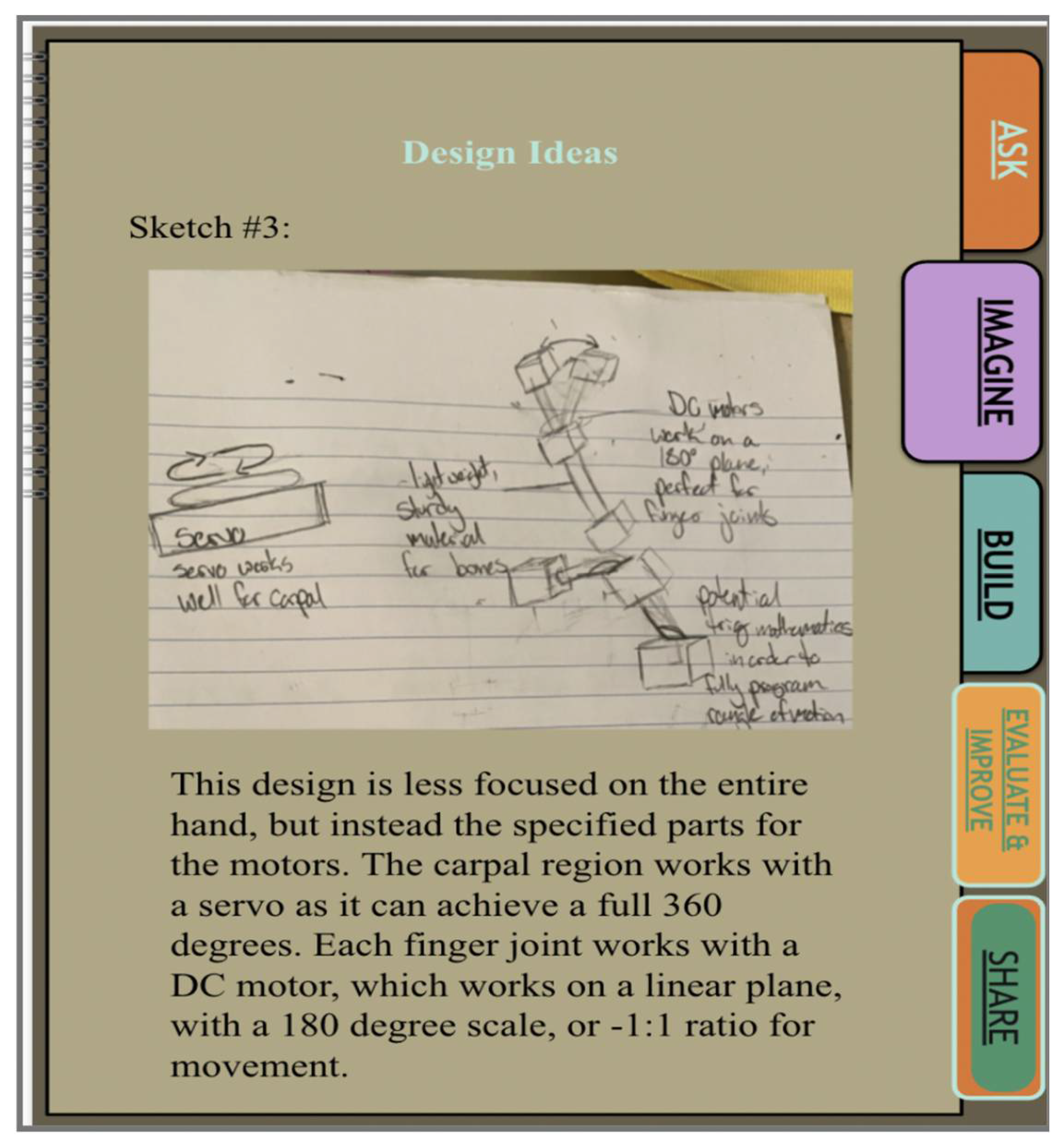 Education 12 00048 g001