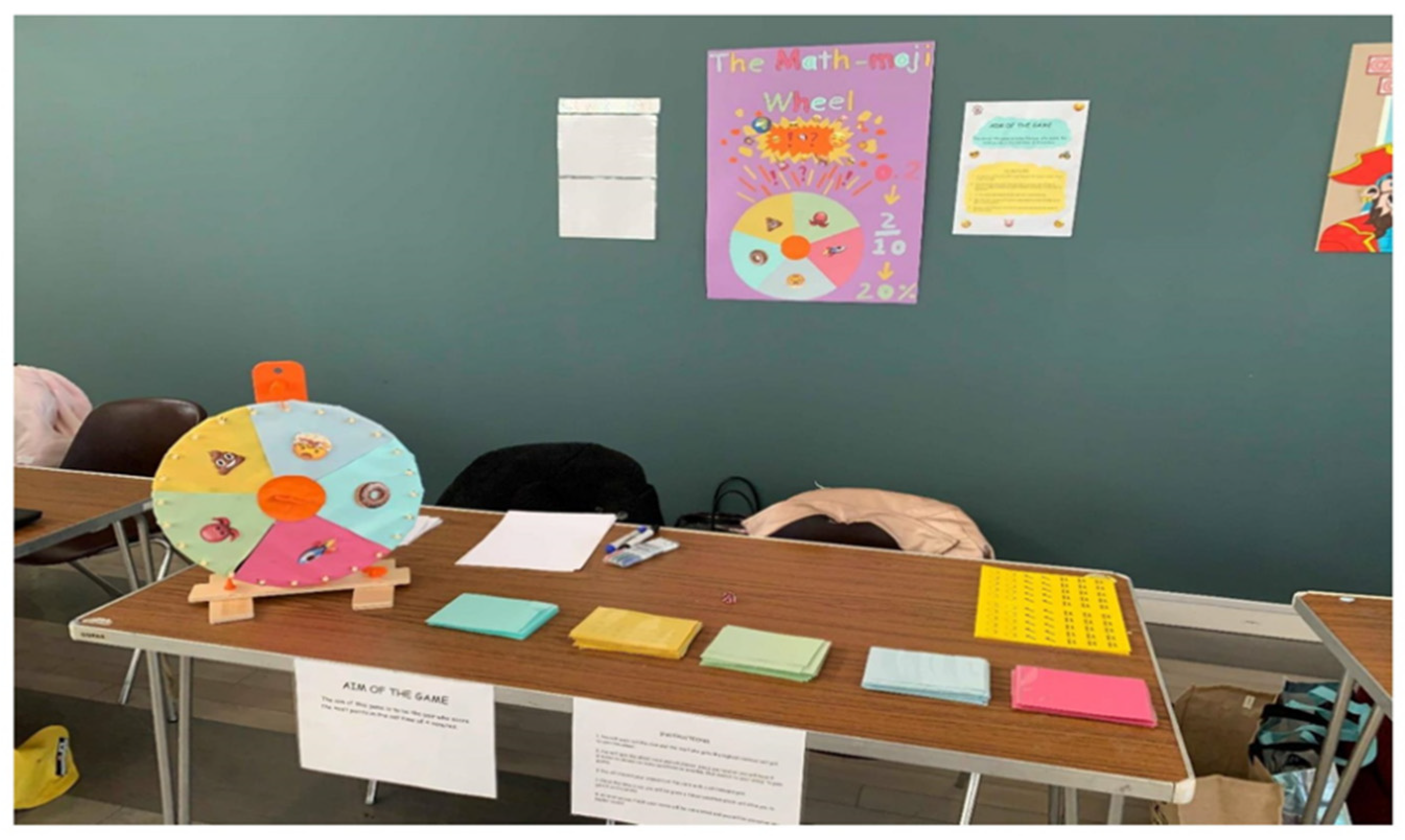 Education 12 00055 g001