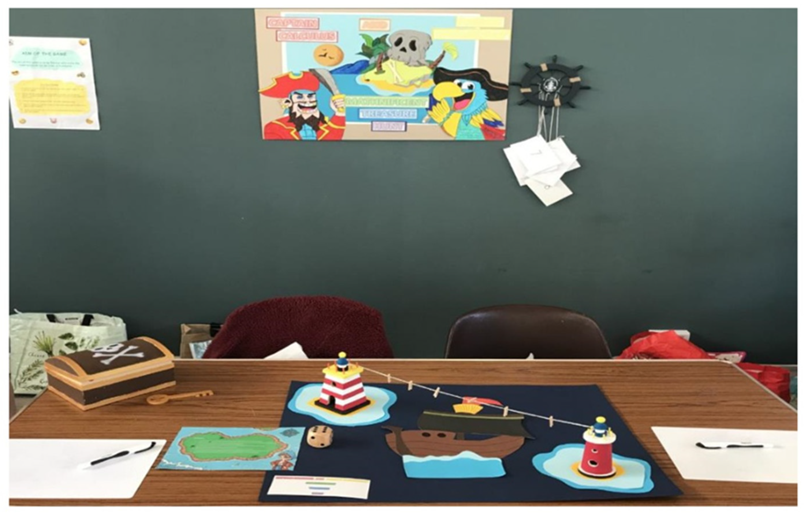 Education 12 00055 g002