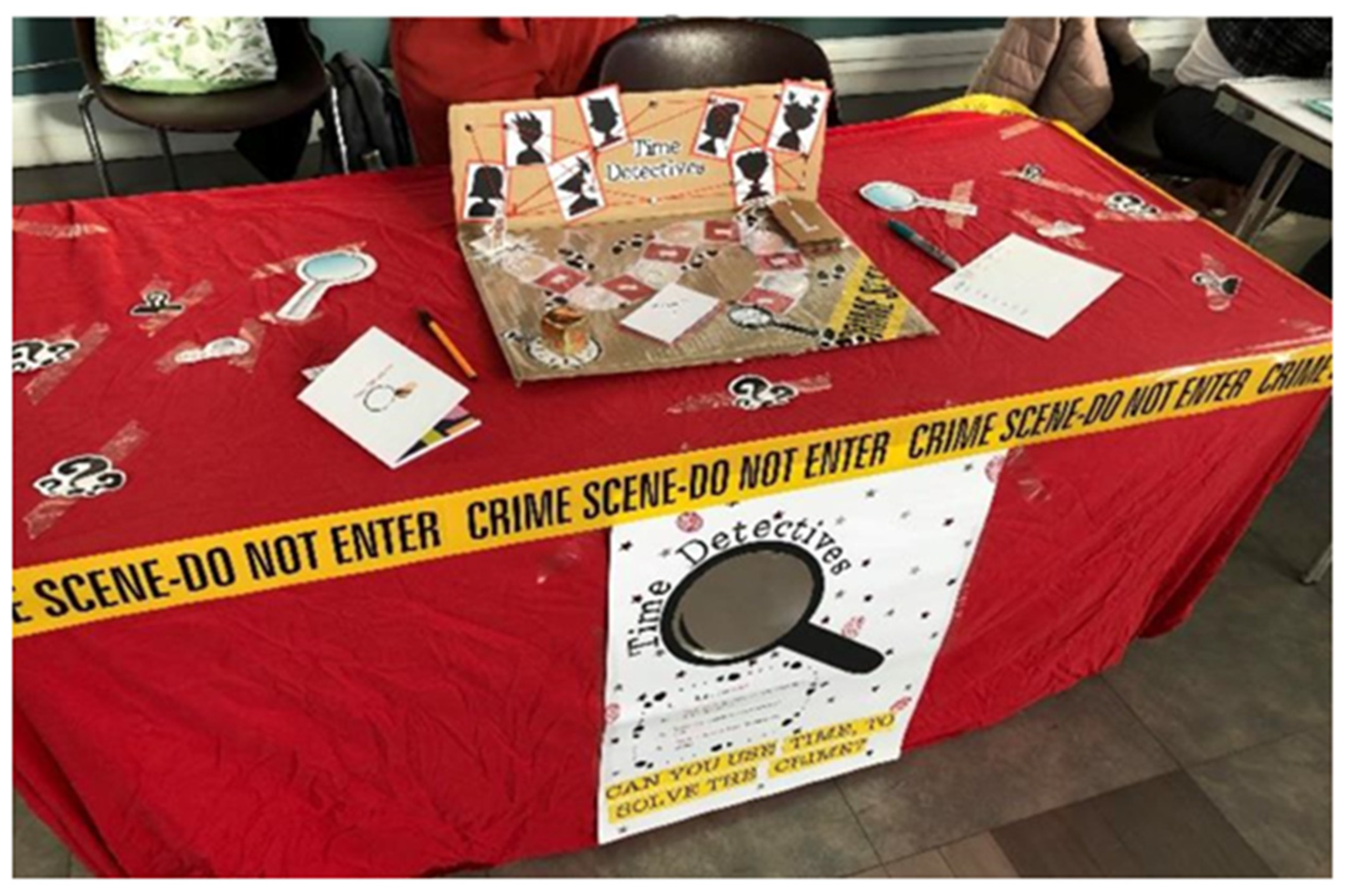 Education 12 00055 g003