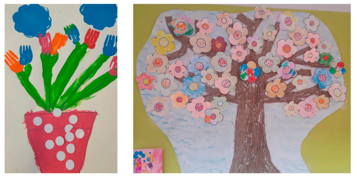 Education 12 00064 g005