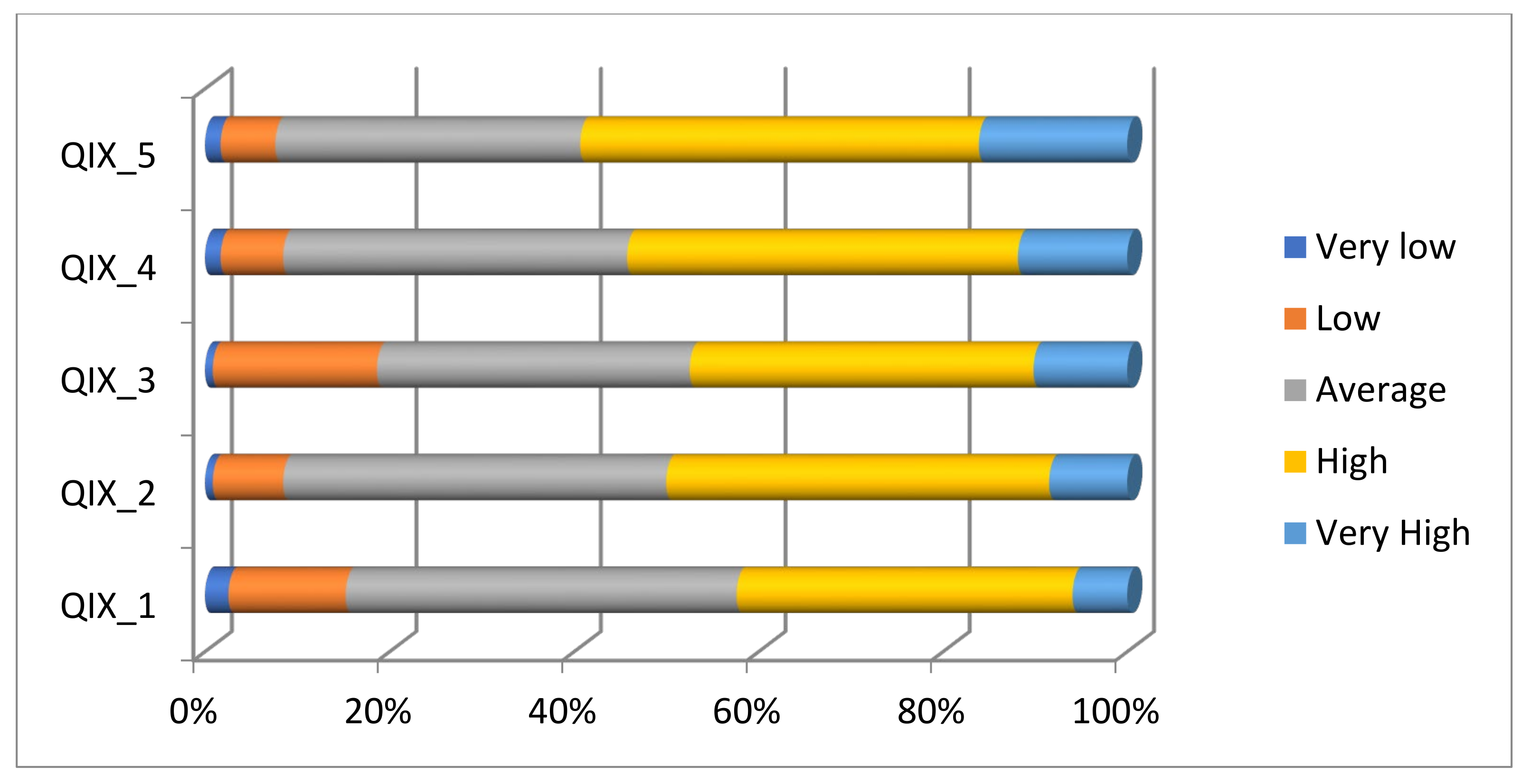 Education 12 00075 g002