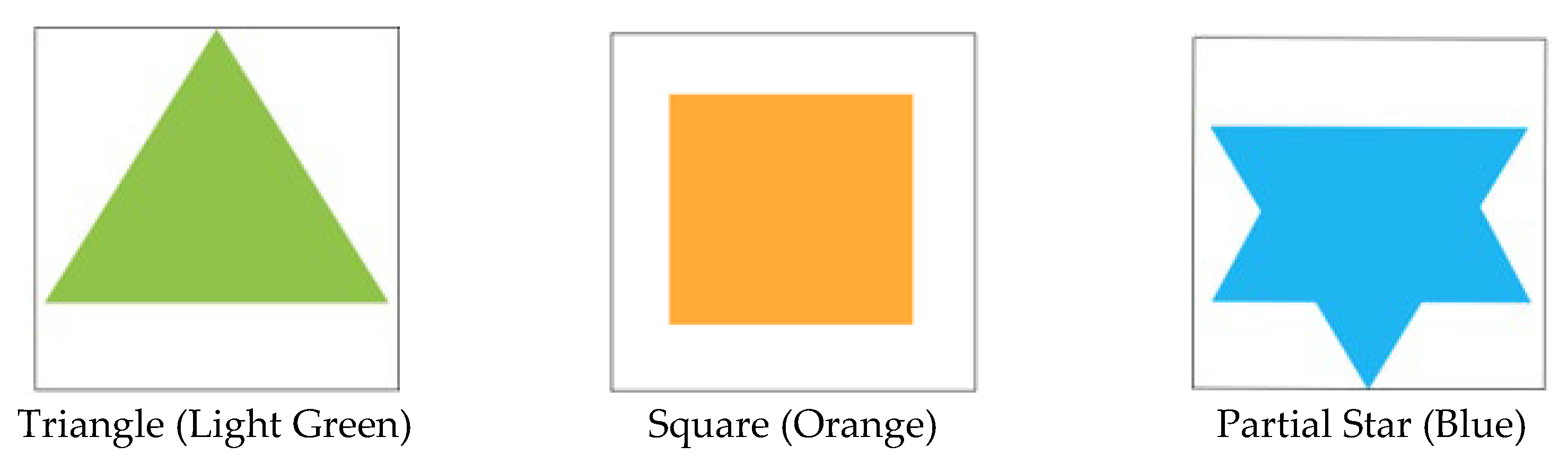 Education 12 00083 g001