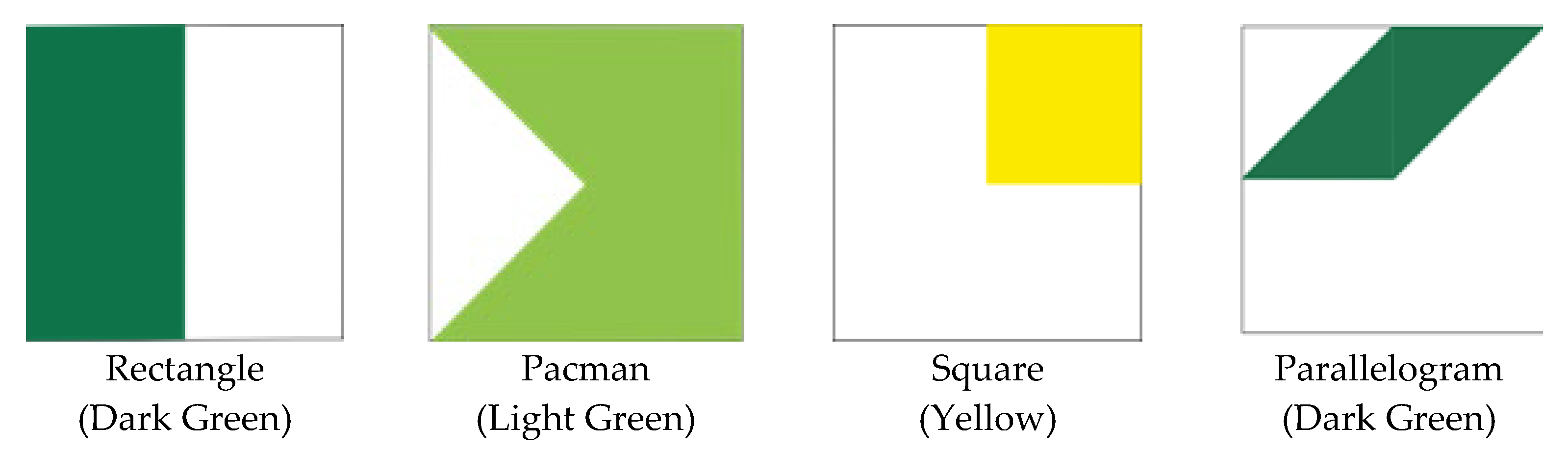 Education 12 00083 g003