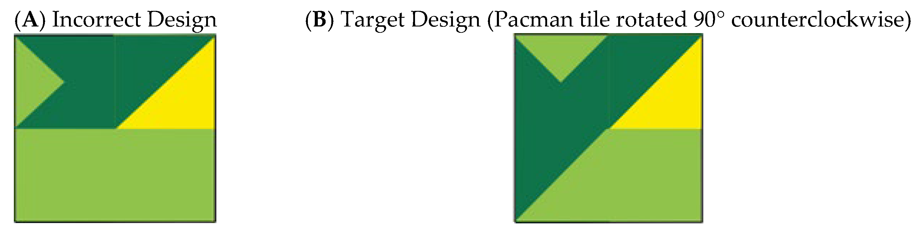 Education 12 00083 g004