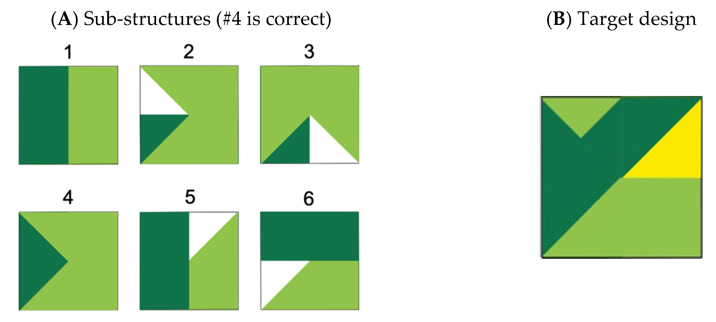 Education 12 00083 g005