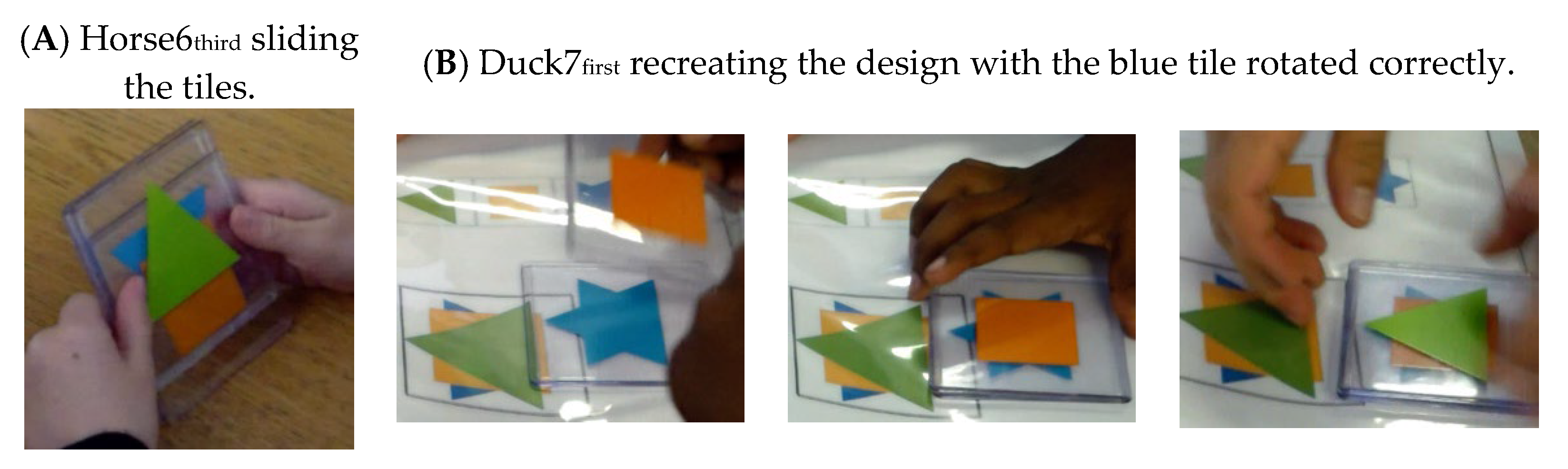 Education 12 00083 g006