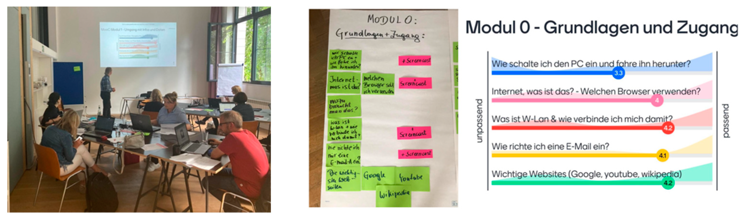 Education 12 00089 g002