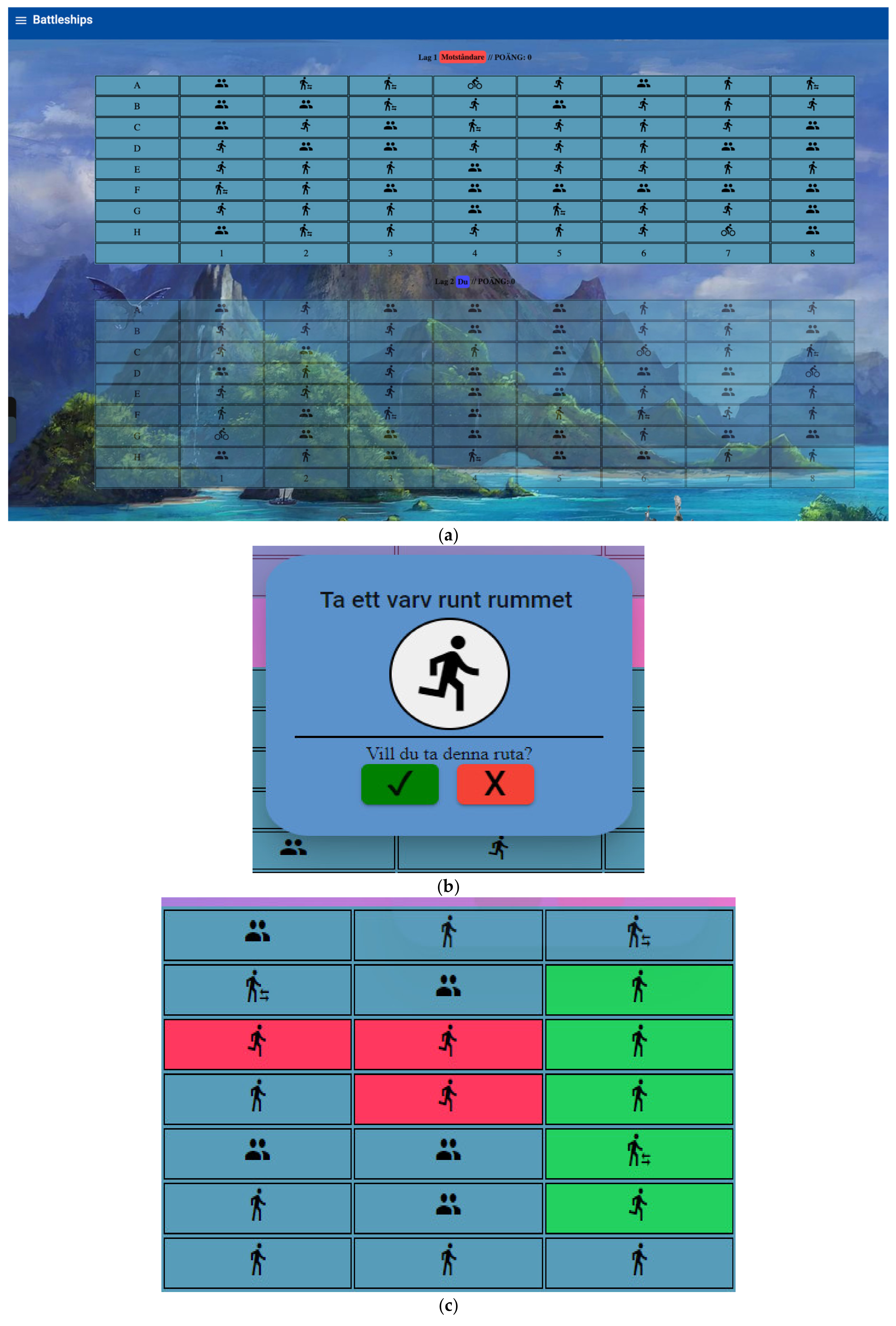 Education 12 00100 g002a