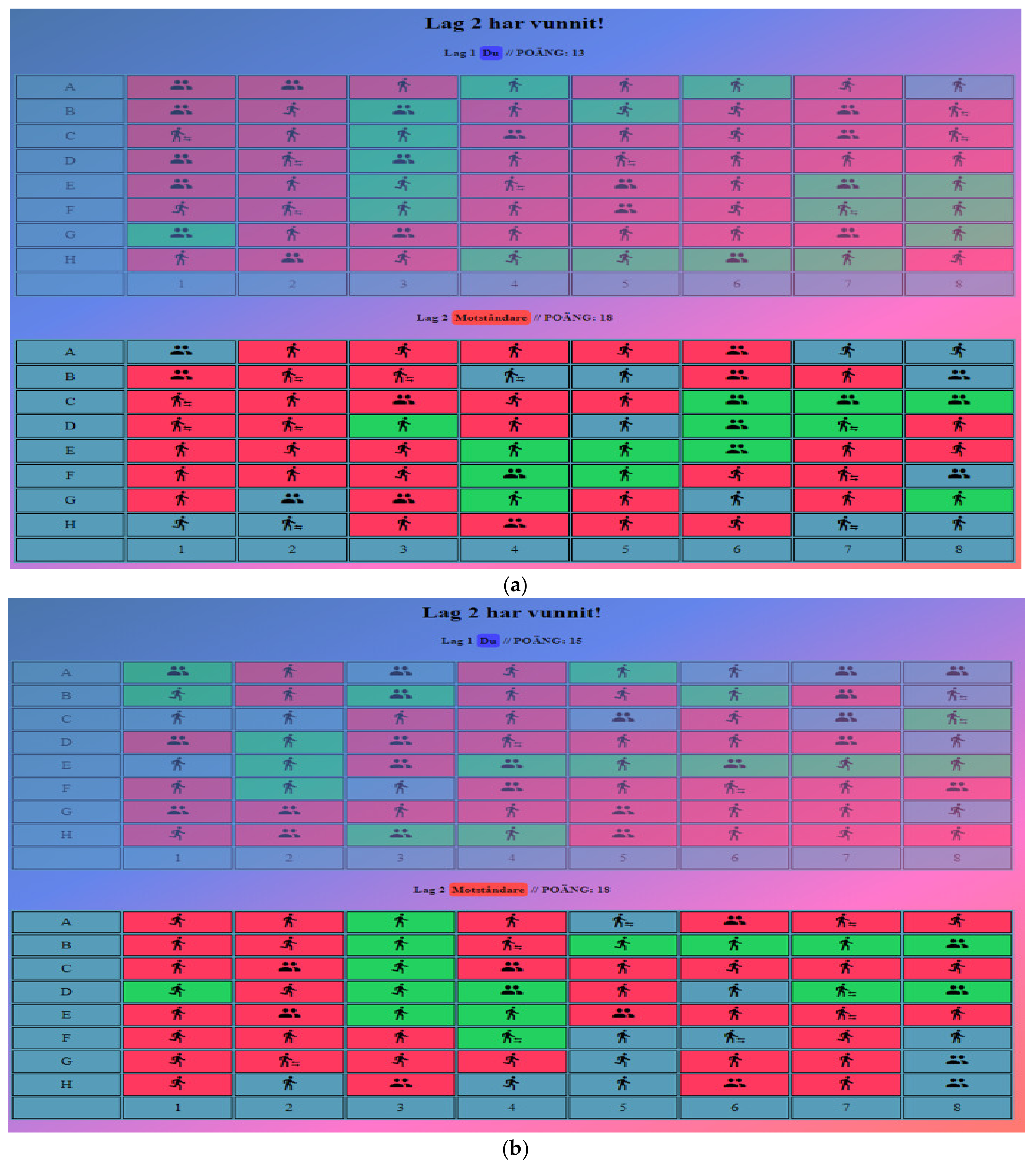 Education 12 00100 g005