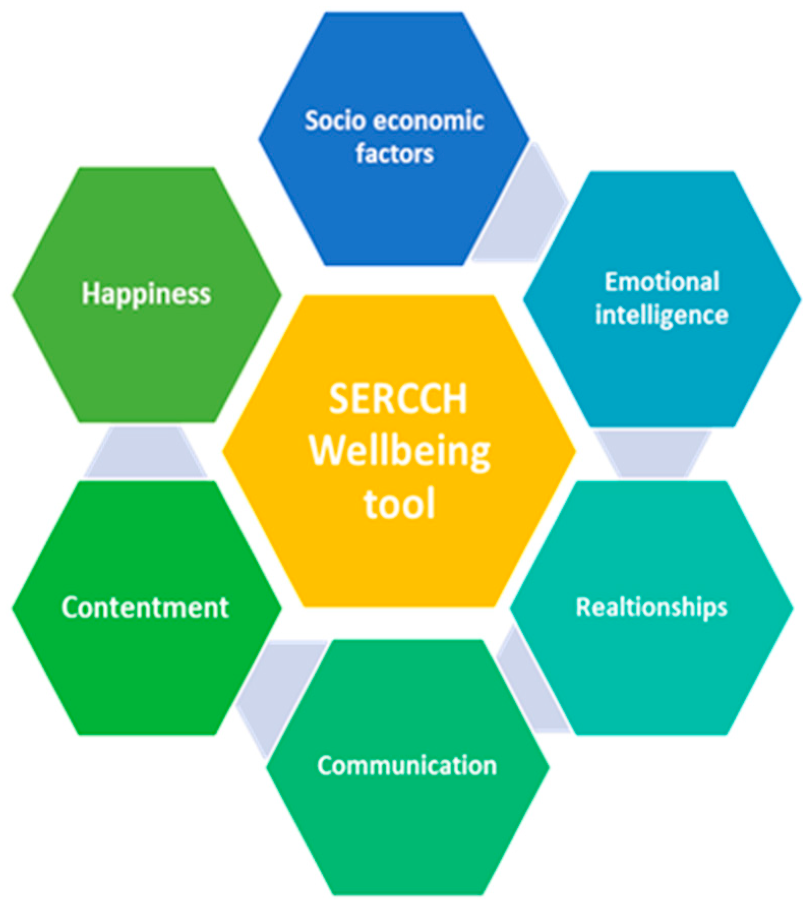 Education 12 00113 g004