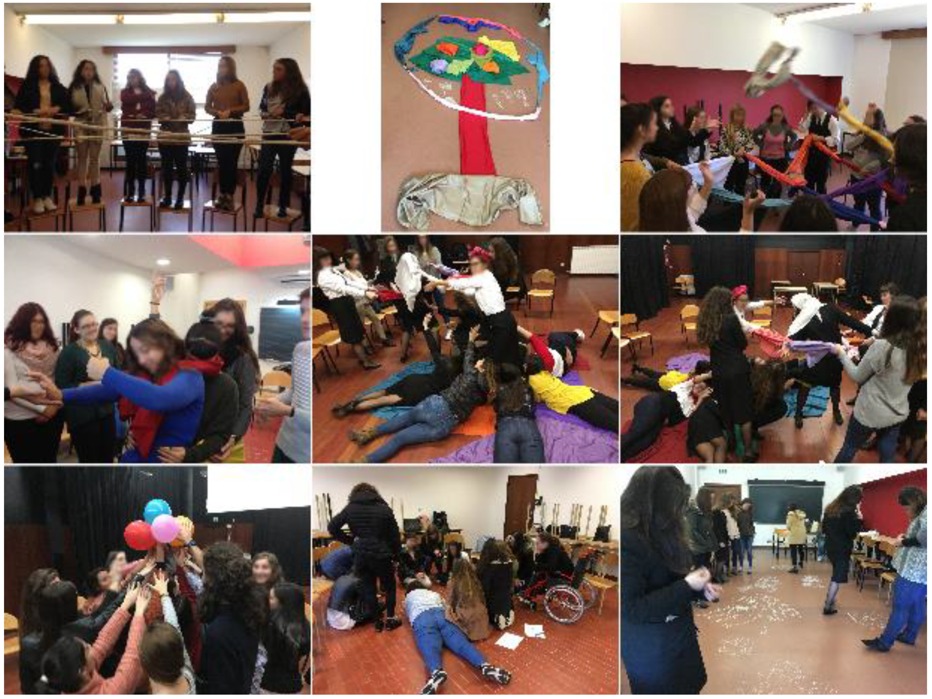 Education 12 00125 g004