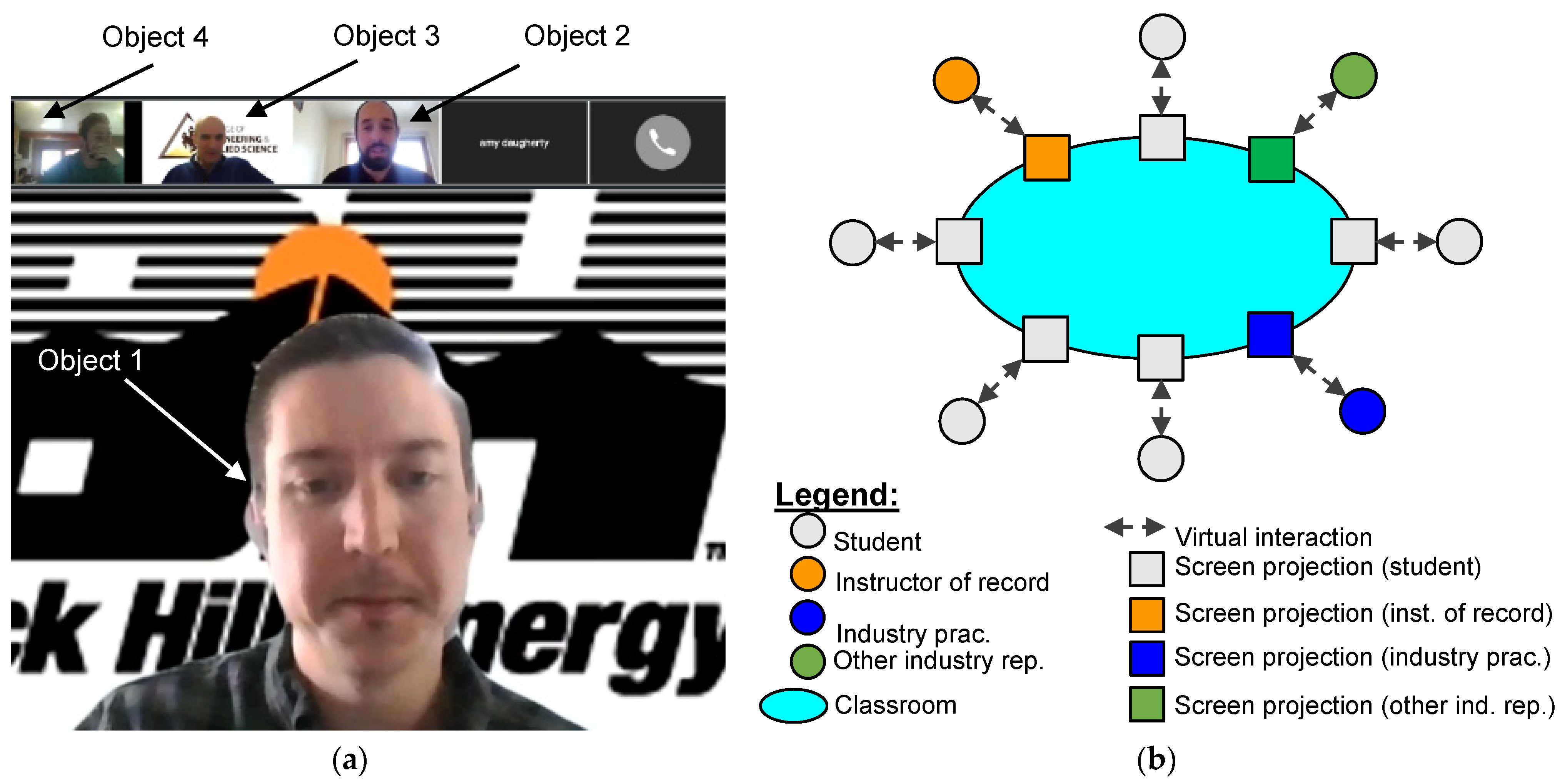 Education 12 00128 g005