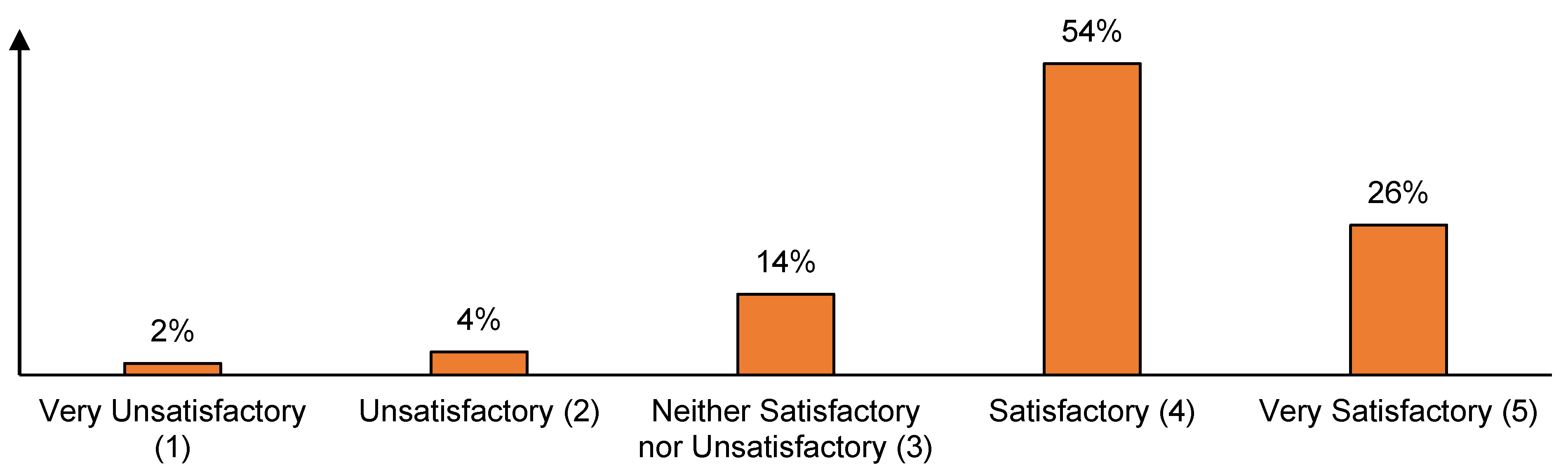 Education 12 00128 g008