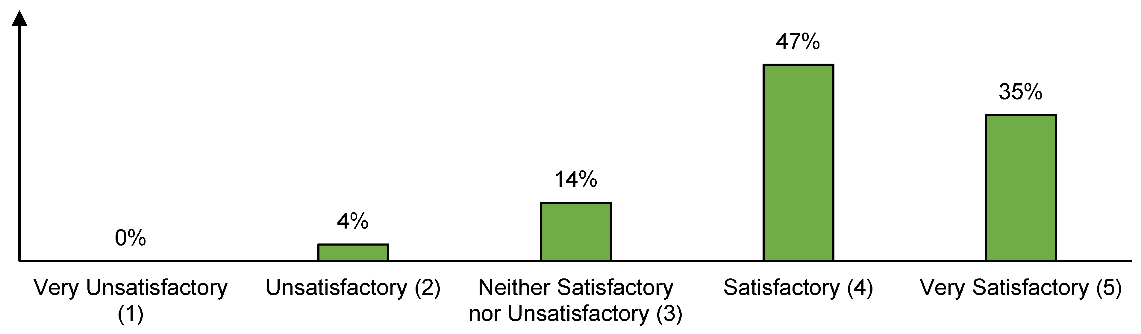 Education 12 00128 g009