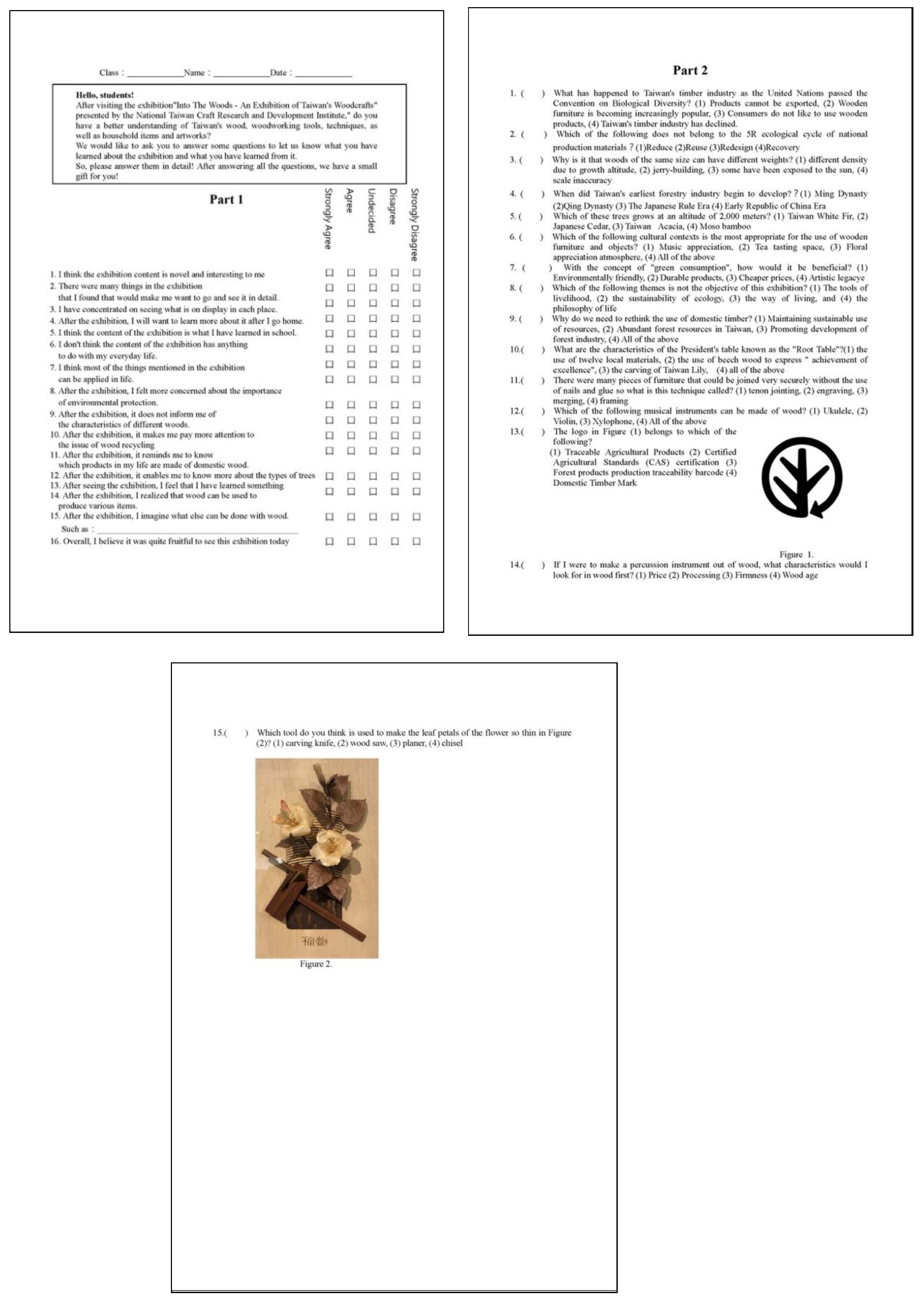 Education 12 00135 g0a2