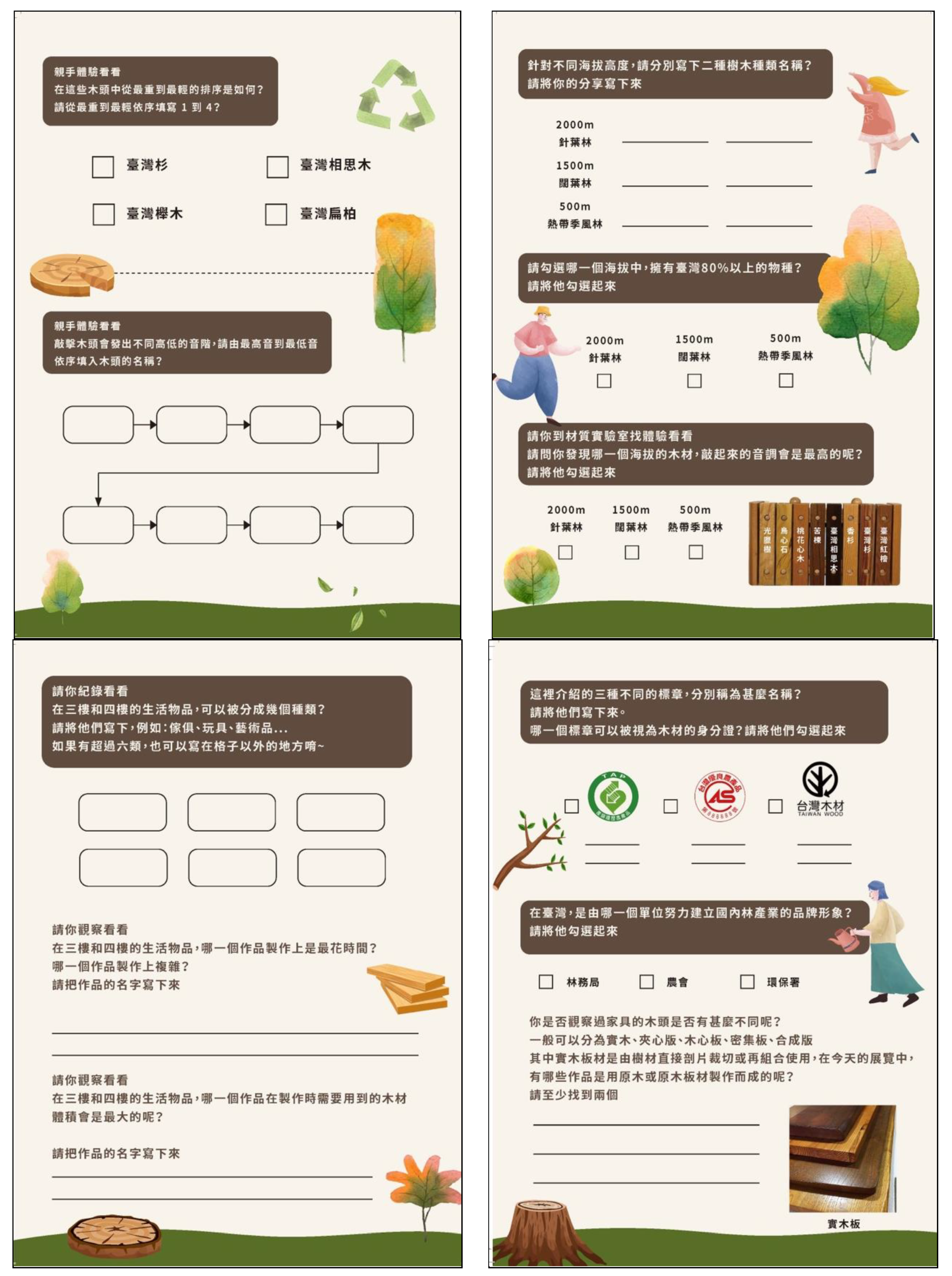 Education 12 00135 g0a3b