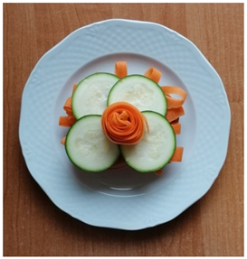 Education 12 00136 i011