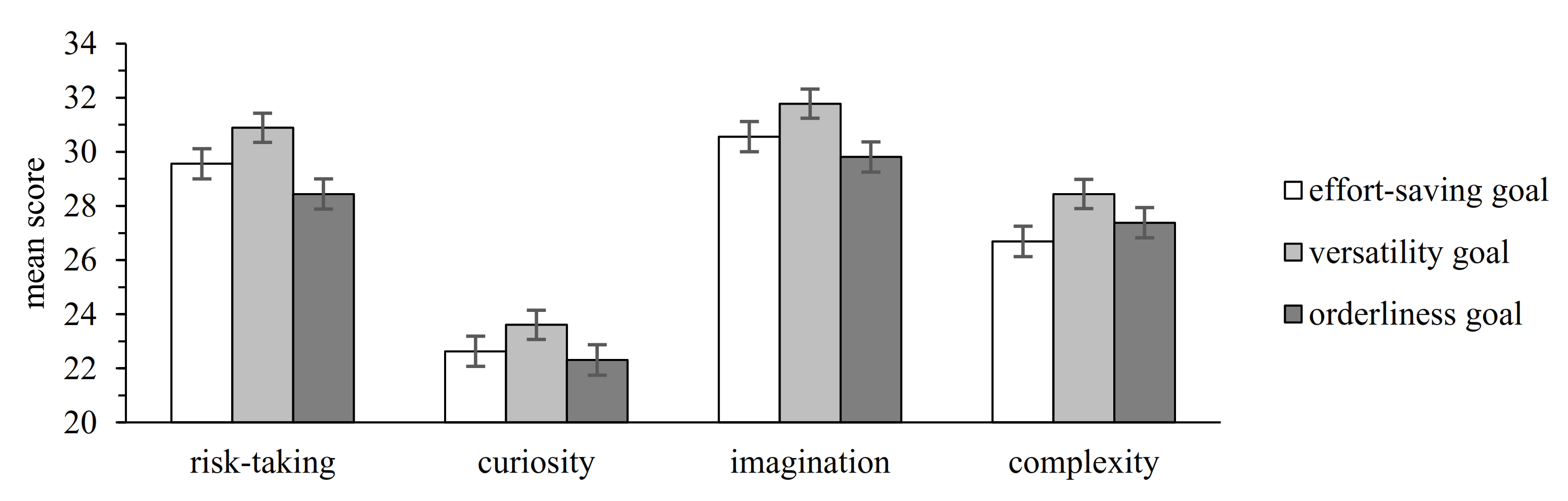 Education 12 00144 g003