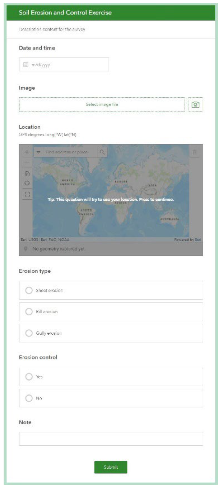 Education 12 00151 g001