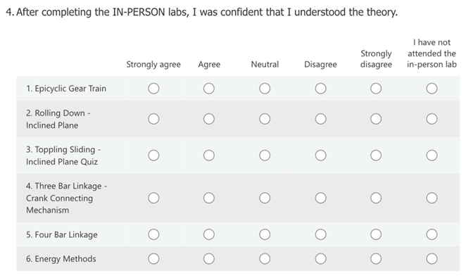 Education 12 00153 i002