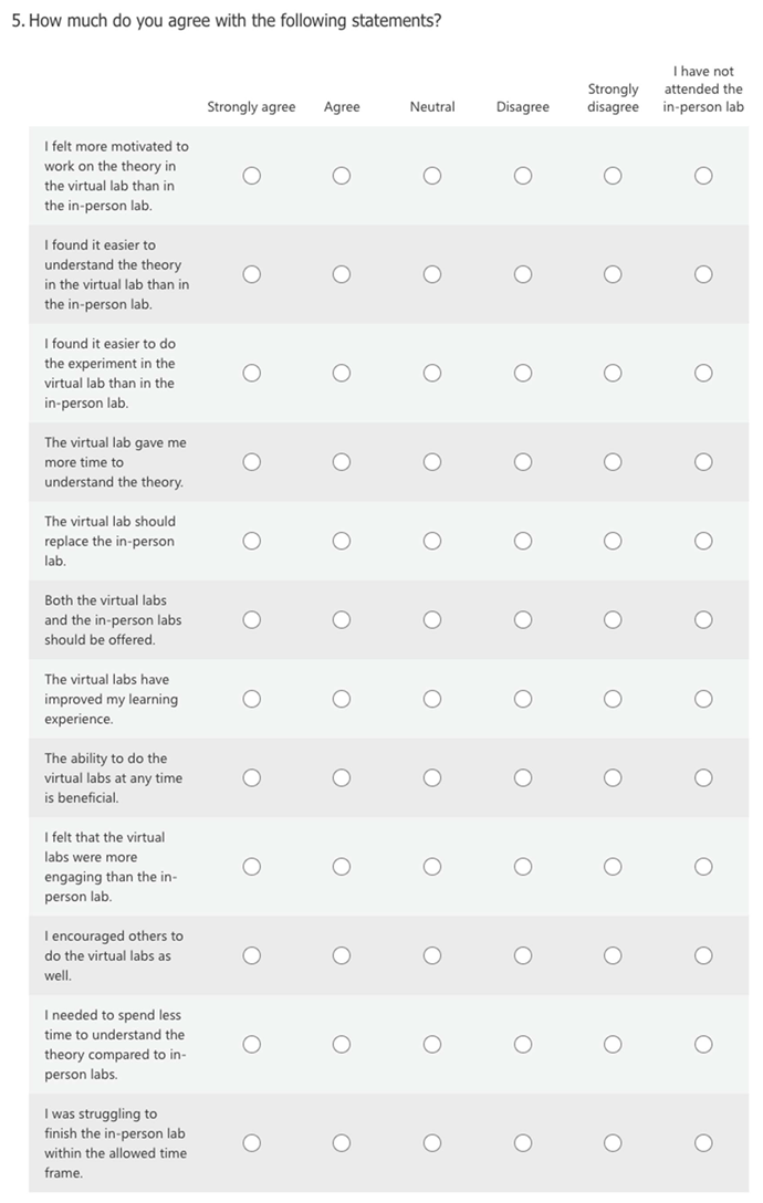 Education 12 00153 i003