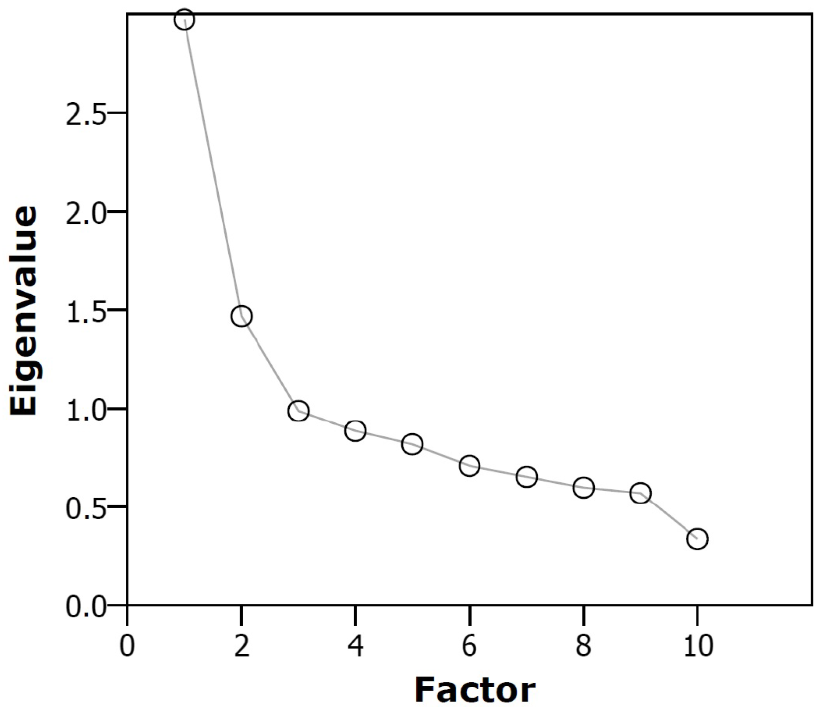 Education 12 00163 g001 Education 12 00163 g001