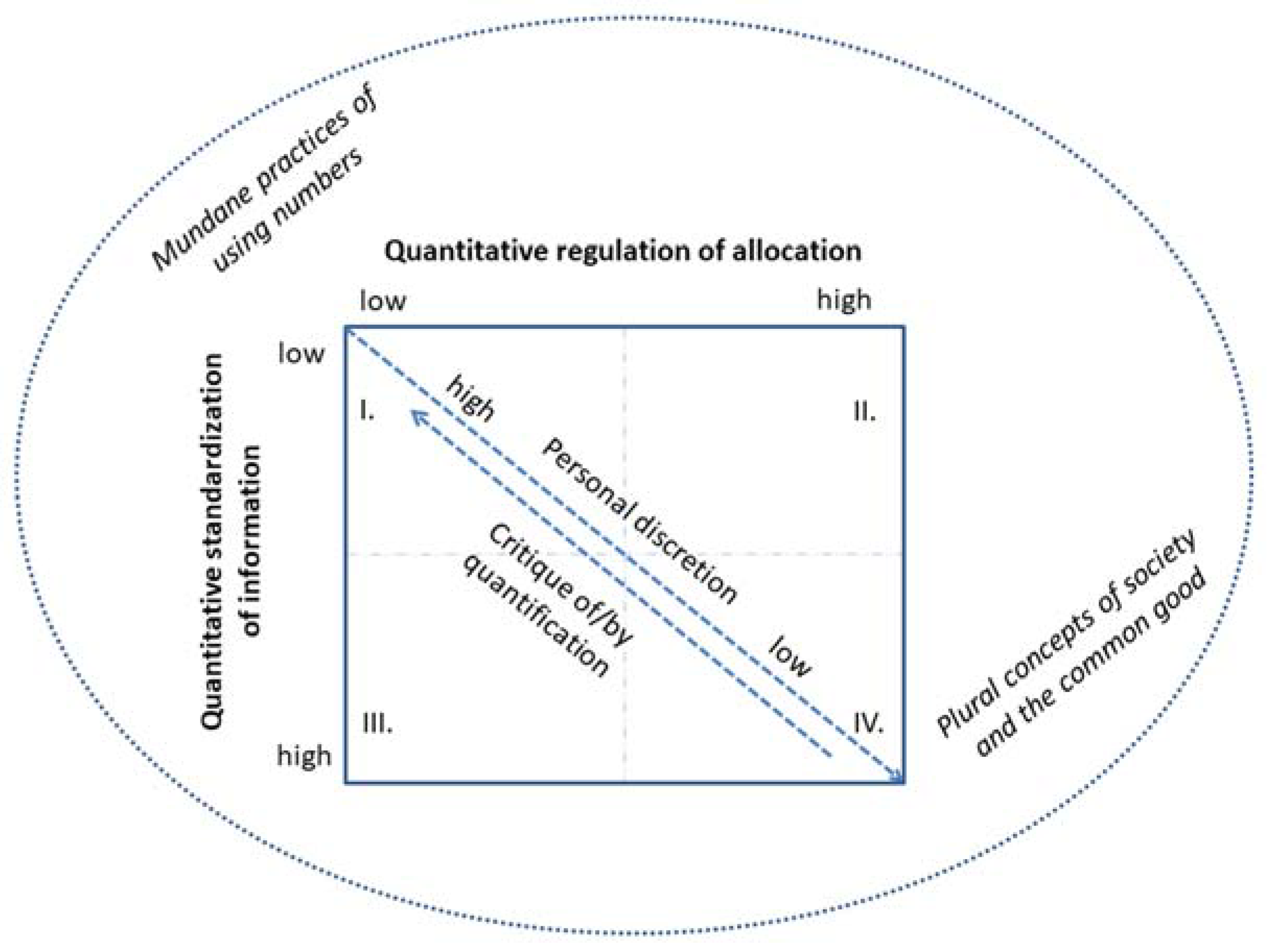 Education 12 00167 g001
