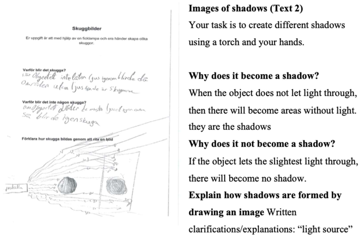 Education 12 00221 g002