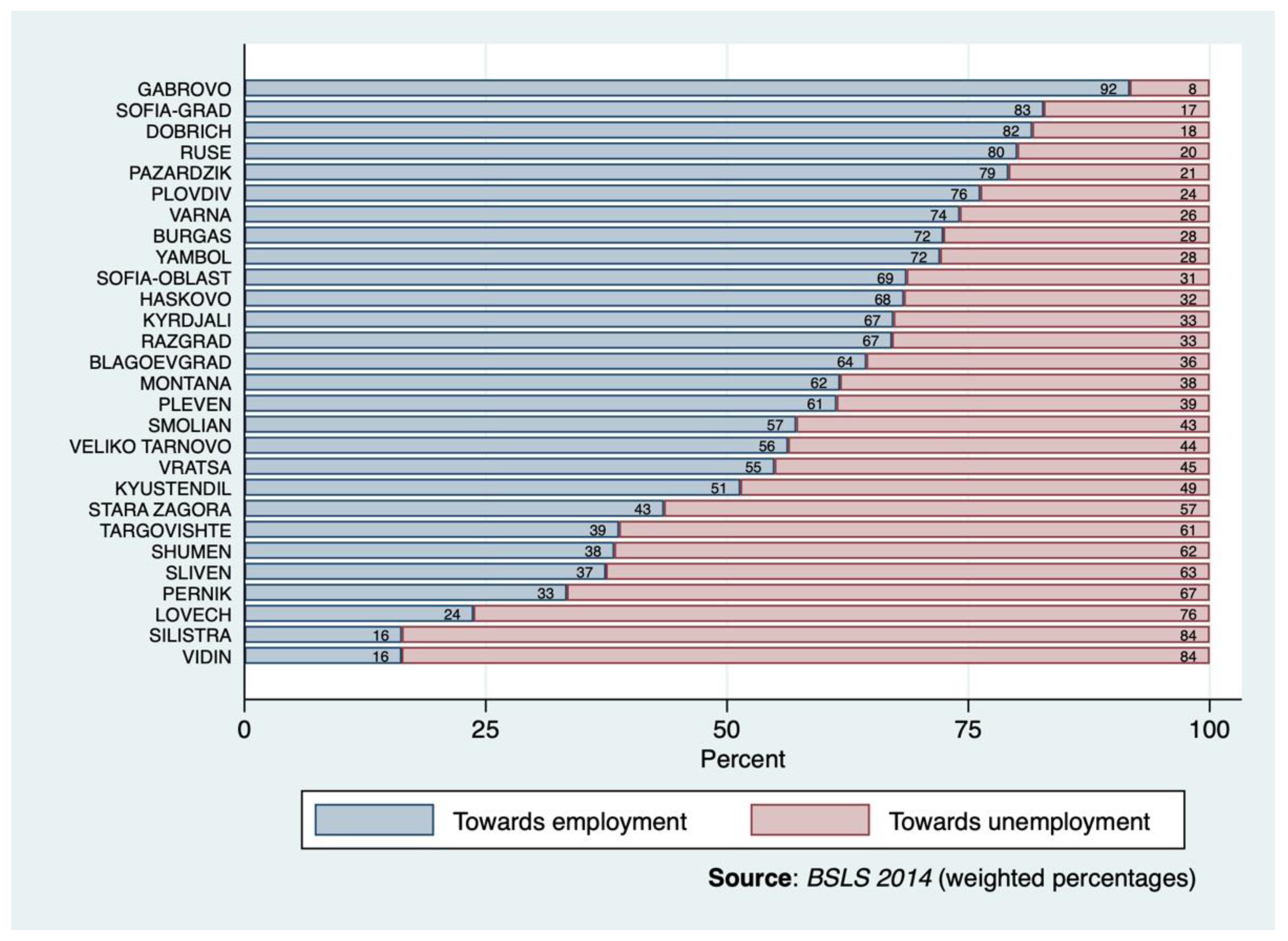 Education 12 00233 g002