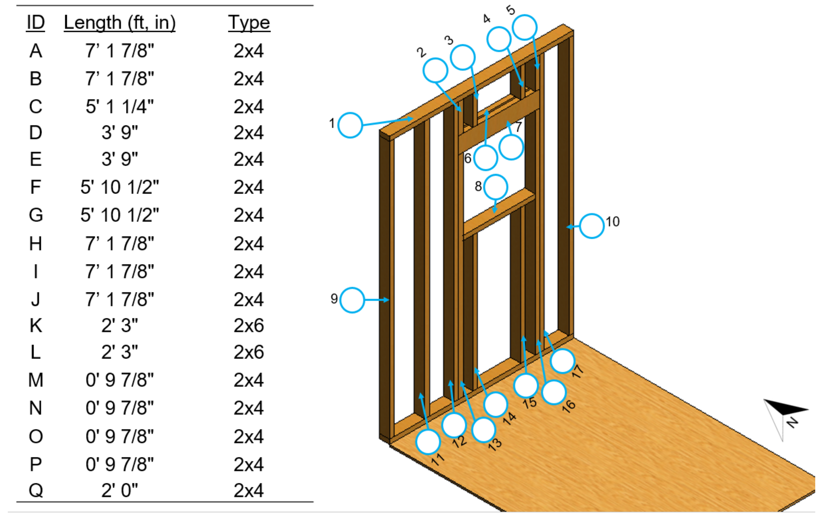 Education 12 00247 g003