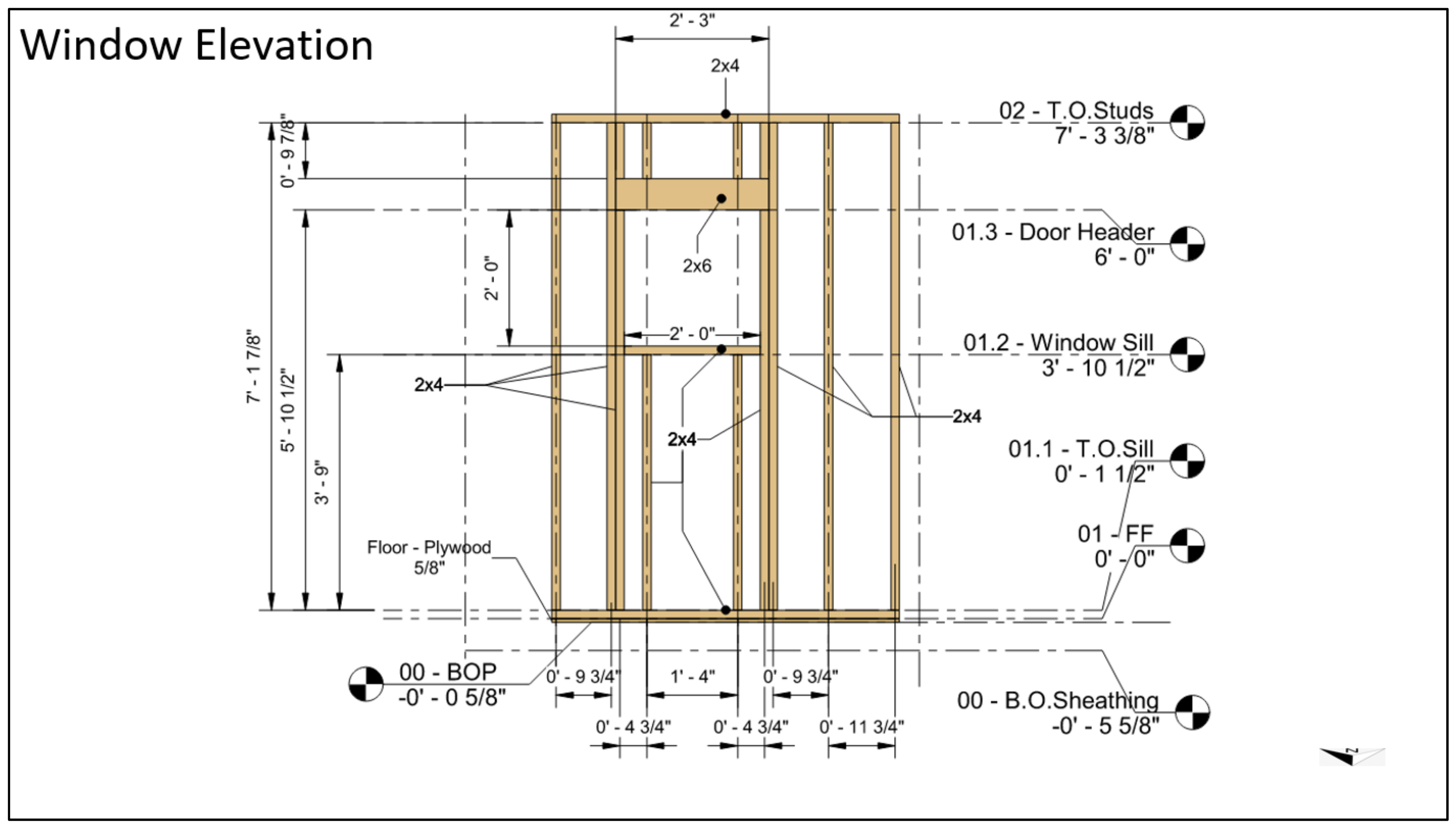 Education 12 00247 g0a1