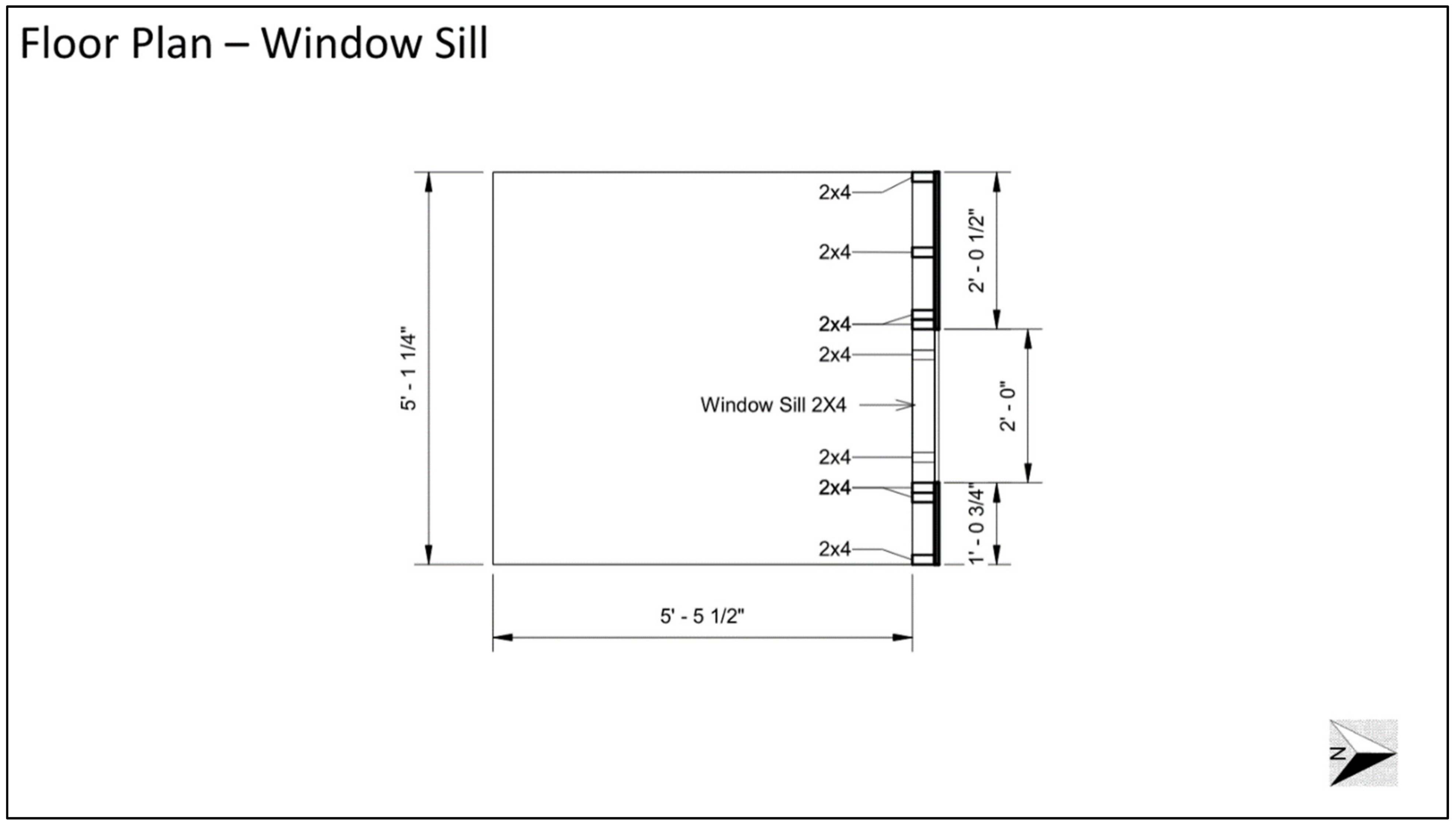 Education 12 00247 g0a4