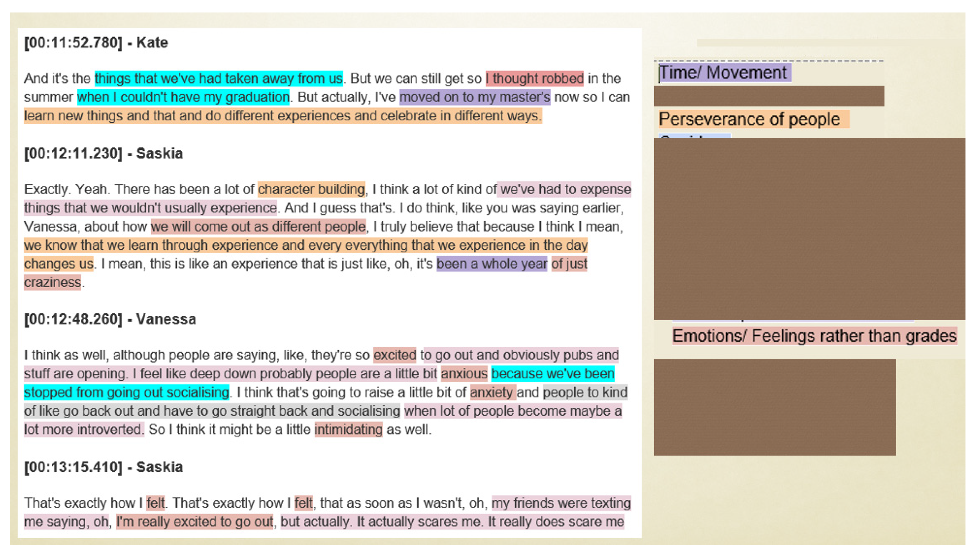 Education 12 00250 g003