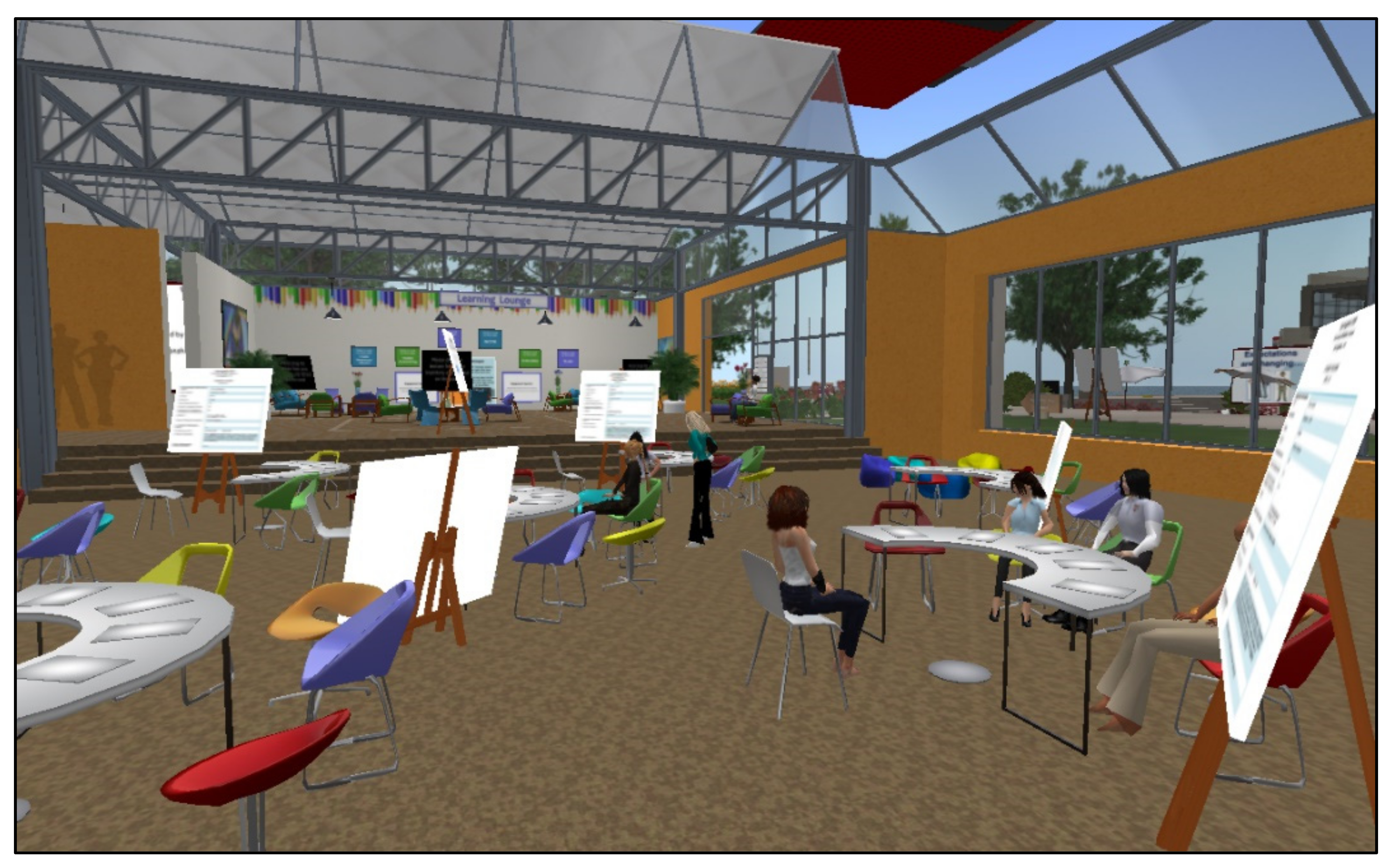 Education 12 00262 g002