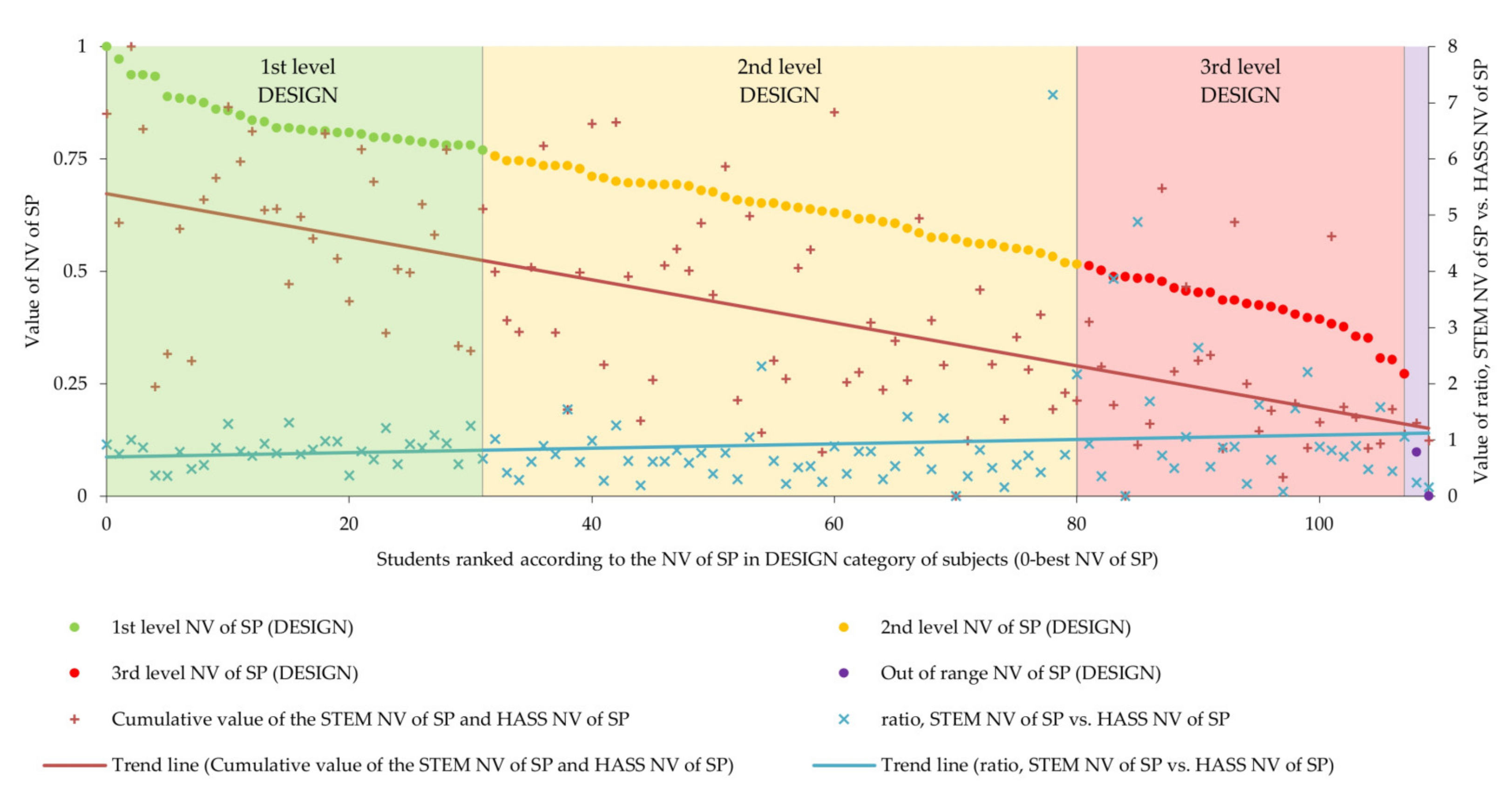 Education 12 00294 g002