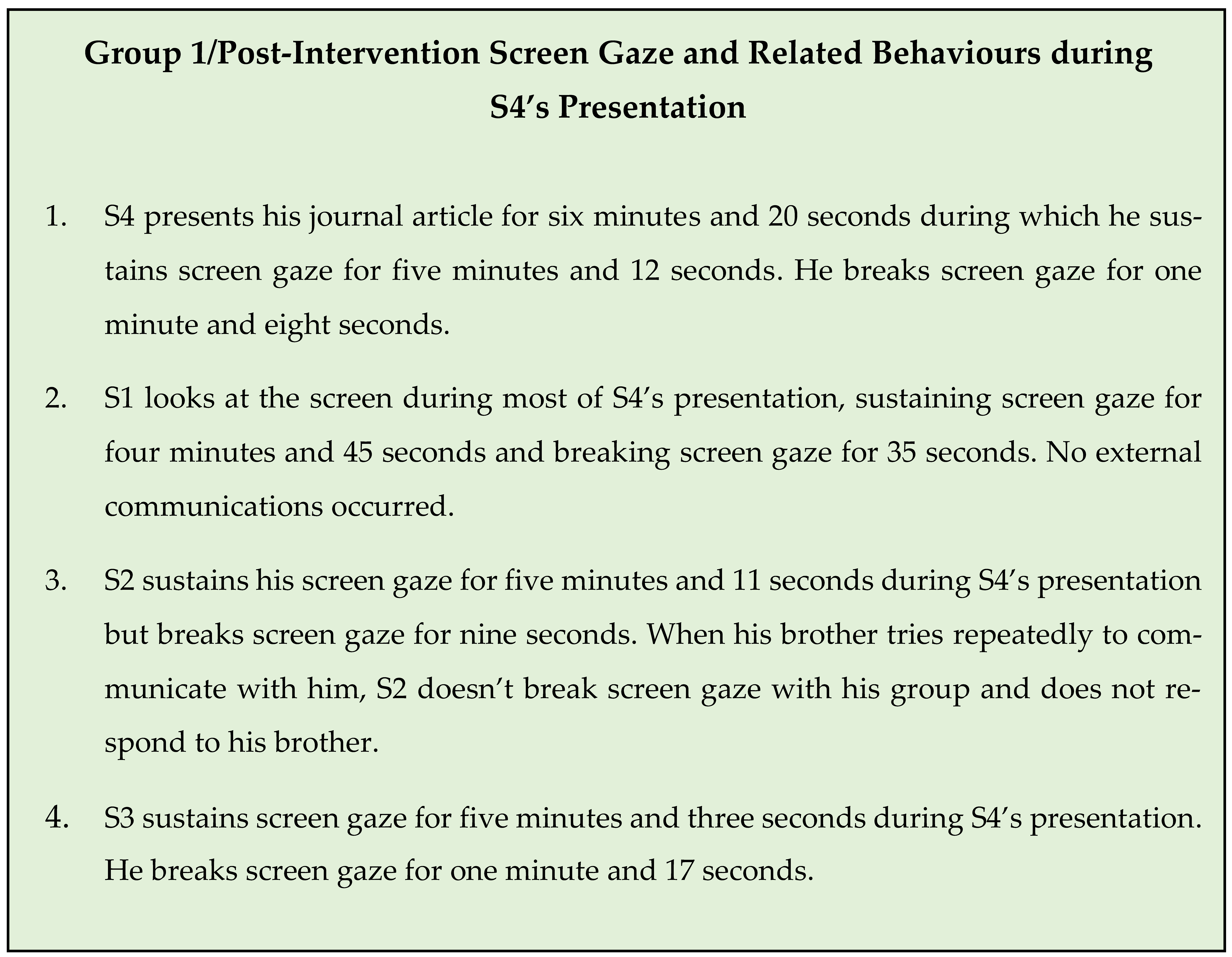 Education 12 00317 i002