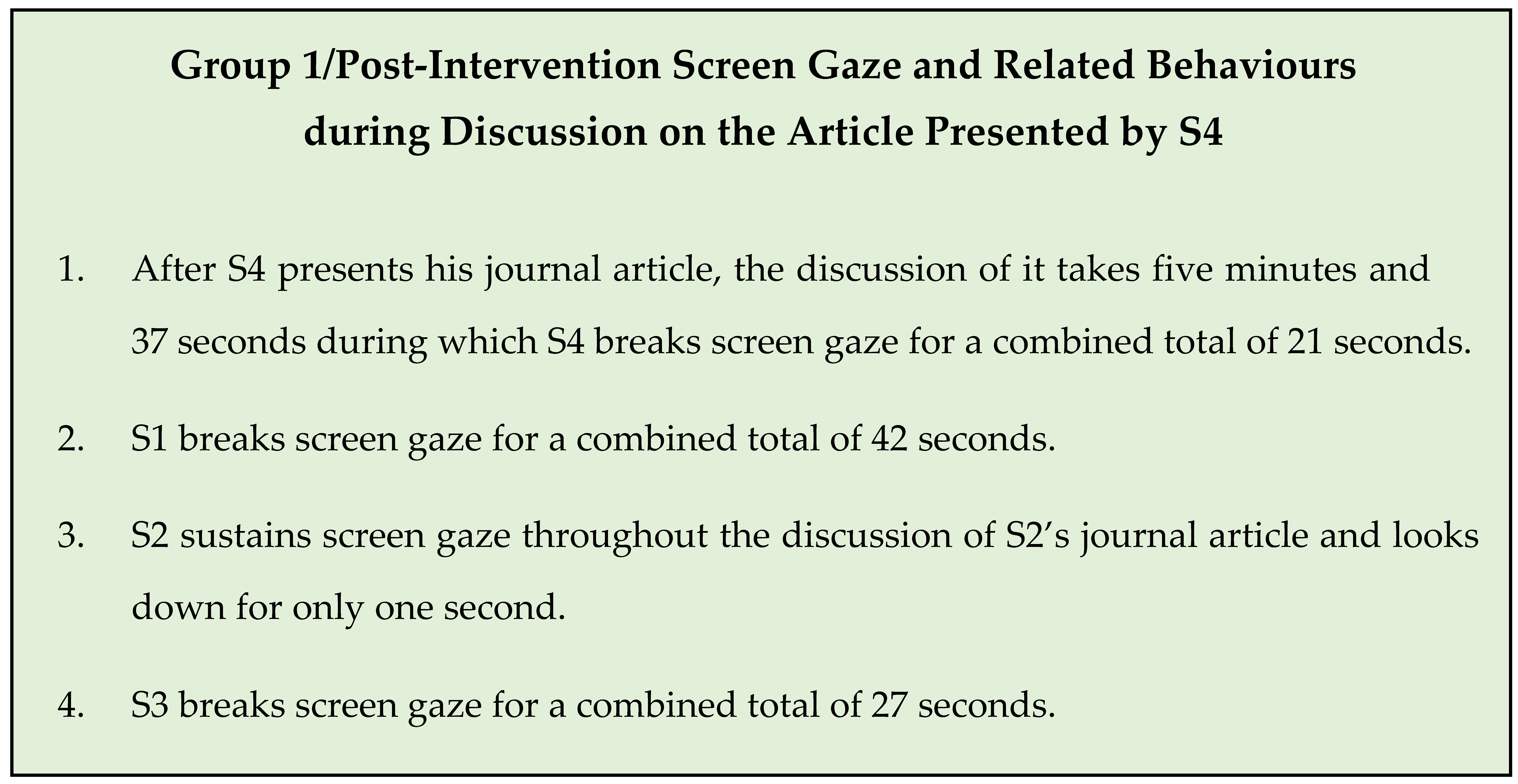 Education 12 00317 i004