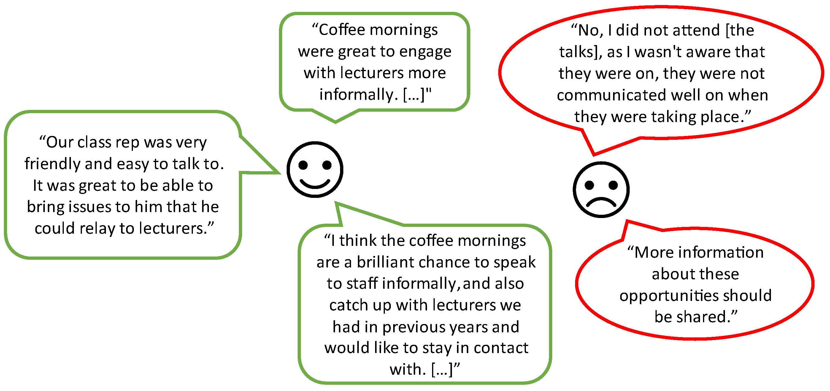 Education 12 00326 g007 Education 12 00326 g007