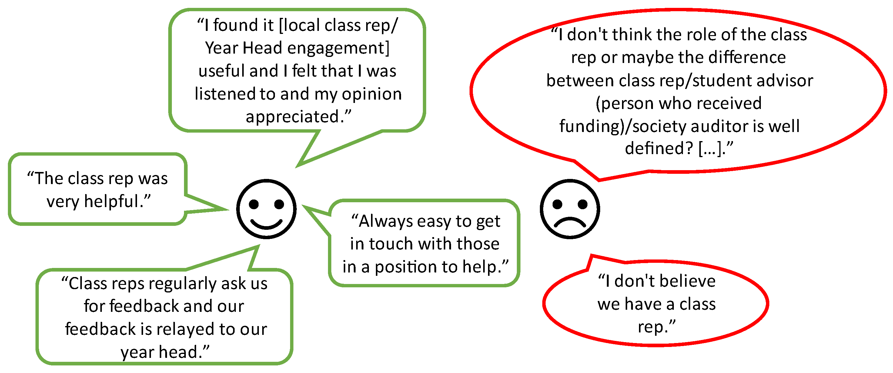 Education 12 00326 g010 Education 12 00326 g010